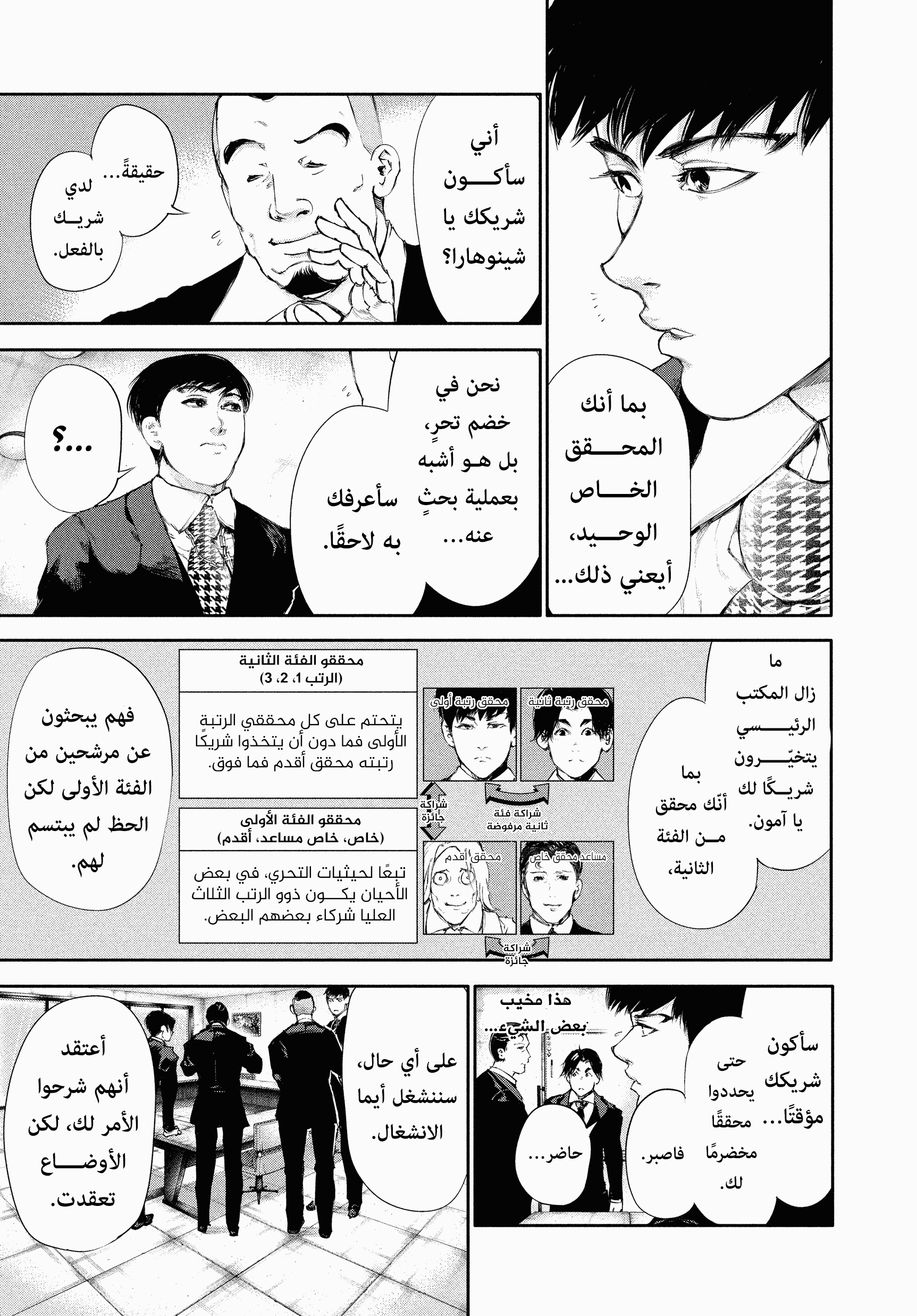 Read Tokyo Ghoul Ar Manga Online