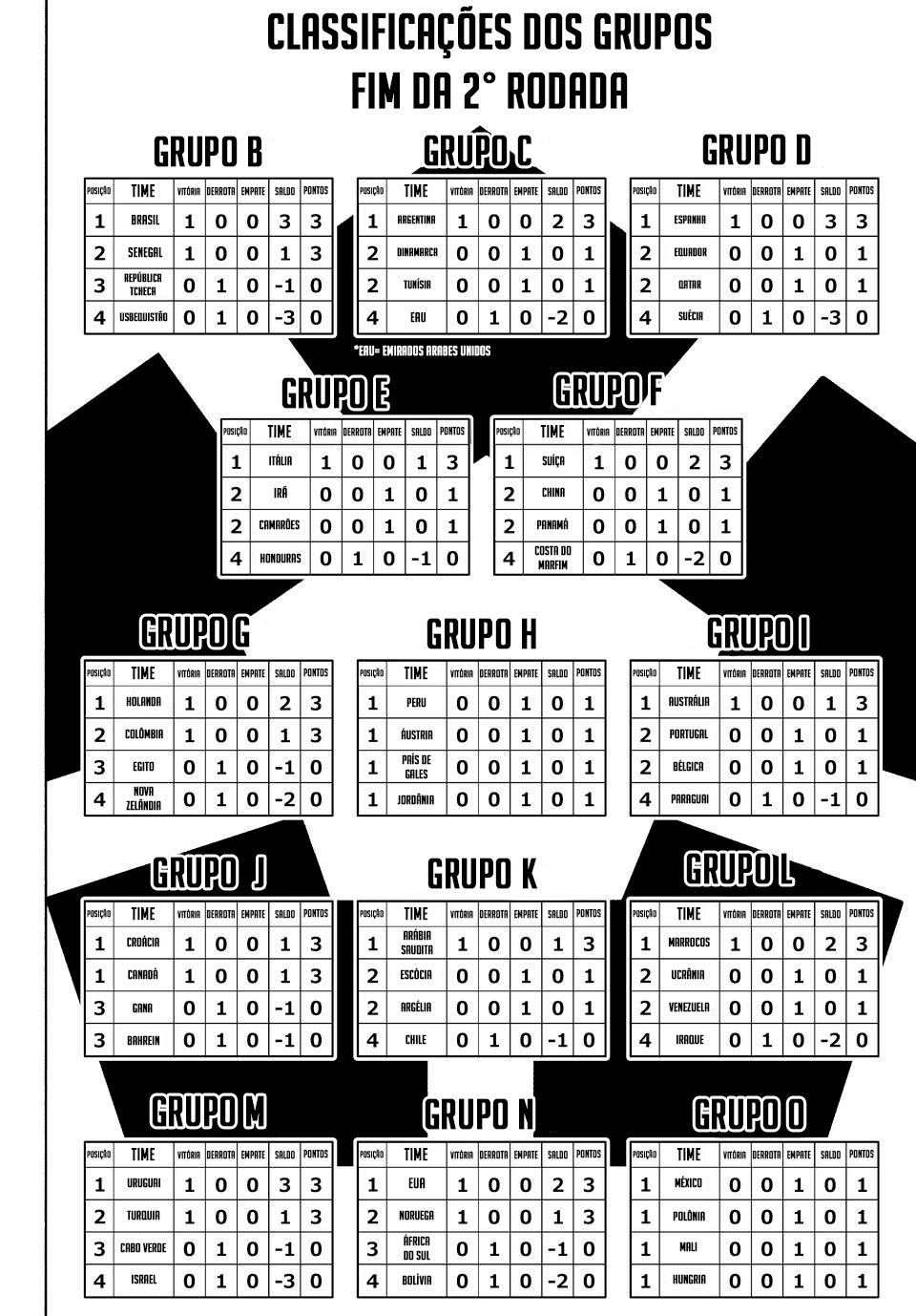 Read Blue Lock Pt Br Manga Online