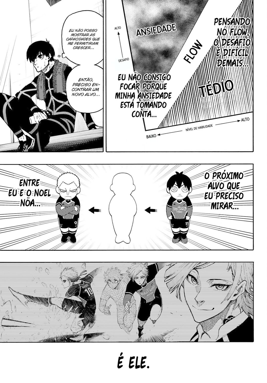 Read Blue Lock Pt Br Manga Online