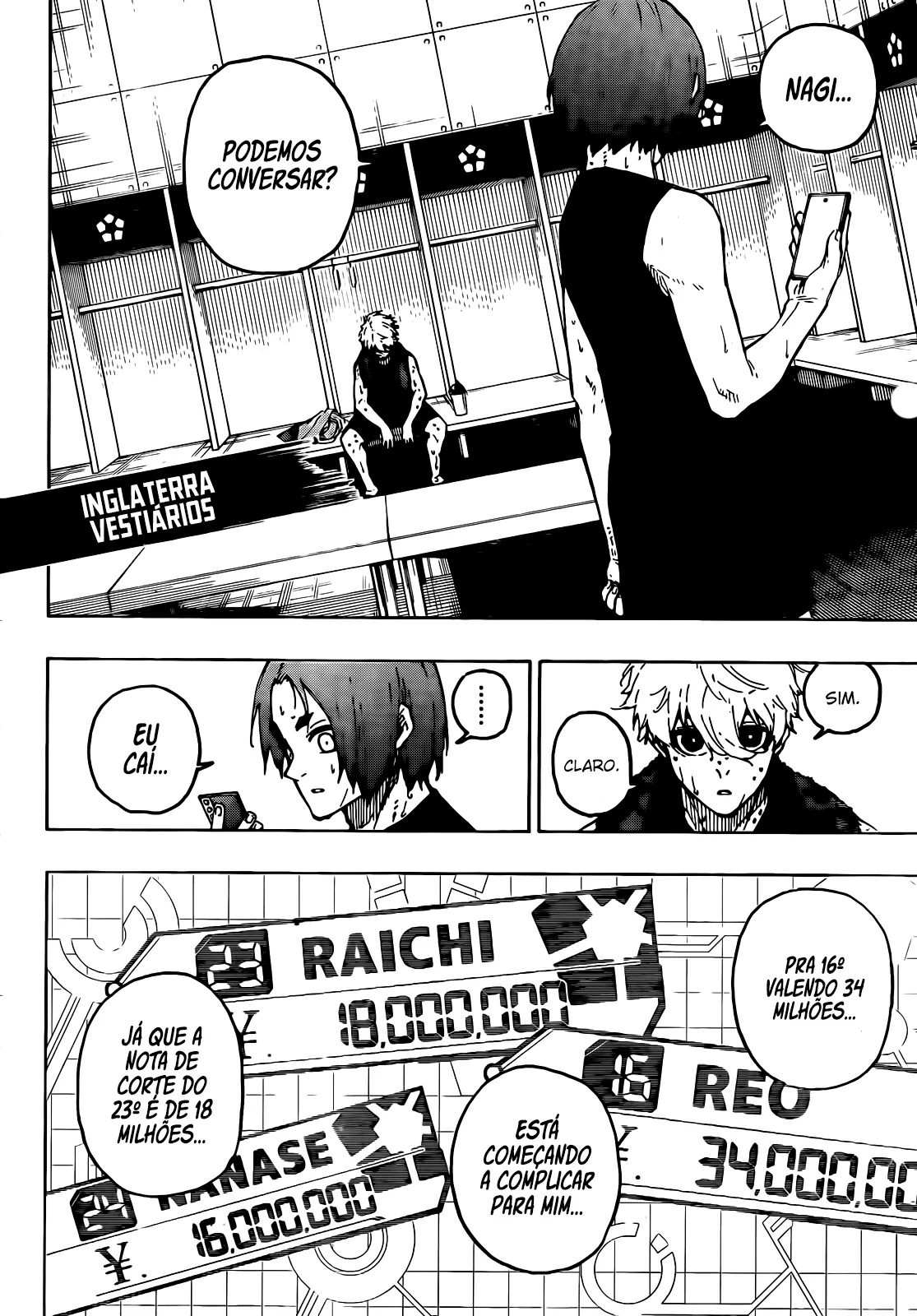Read Blue Lock Pt Br Manga Online