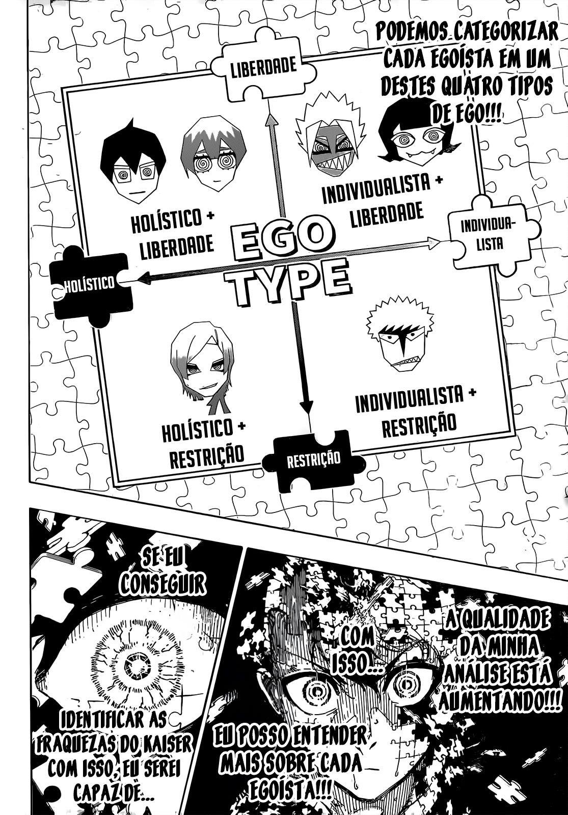 Read Blue Lock Pt Br Manga Online