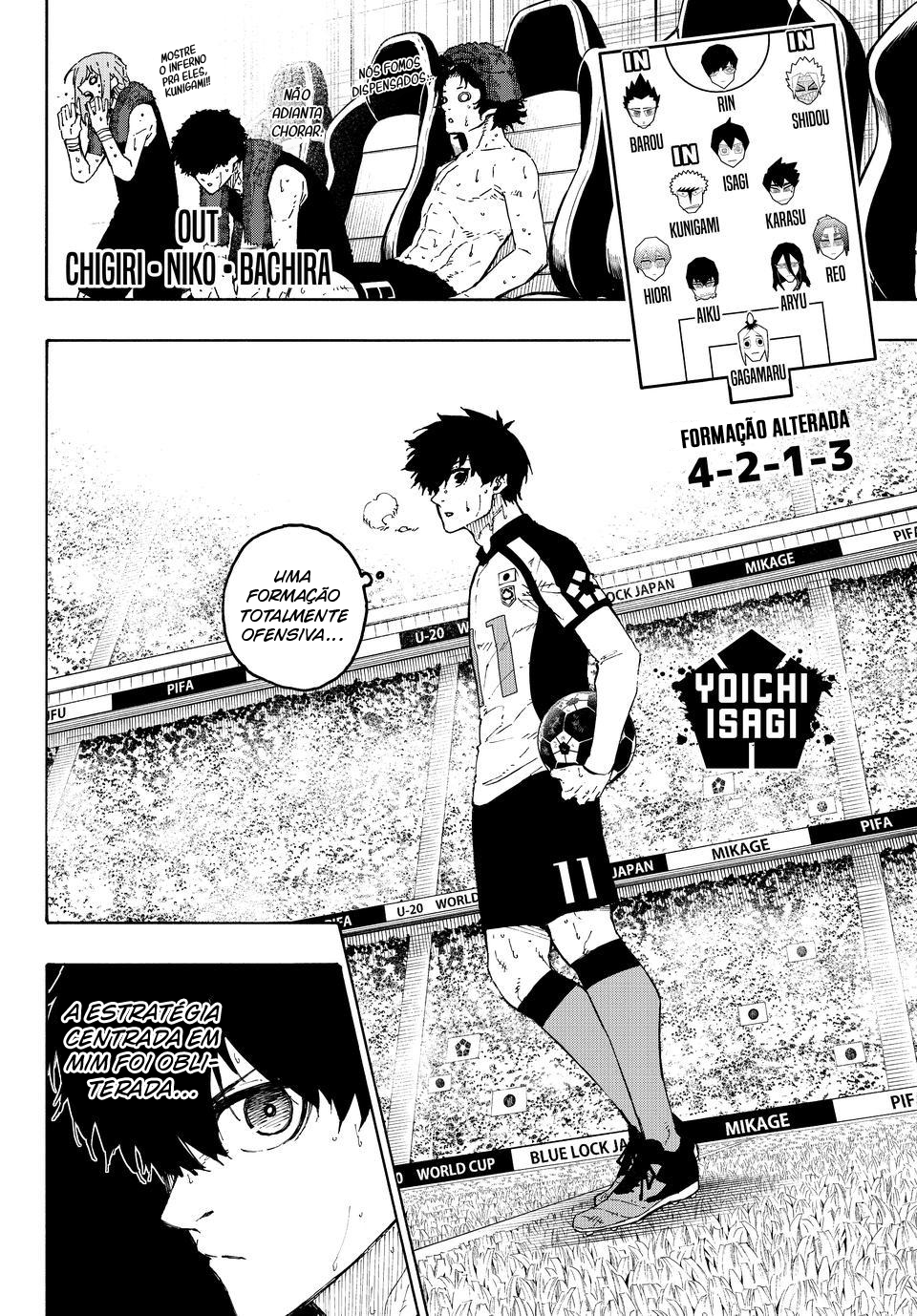 Read Blue Lock Pt Br Manga Online