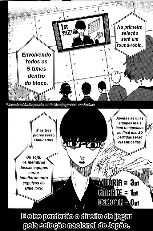 Read Blue Lock Pt Br Manga Online