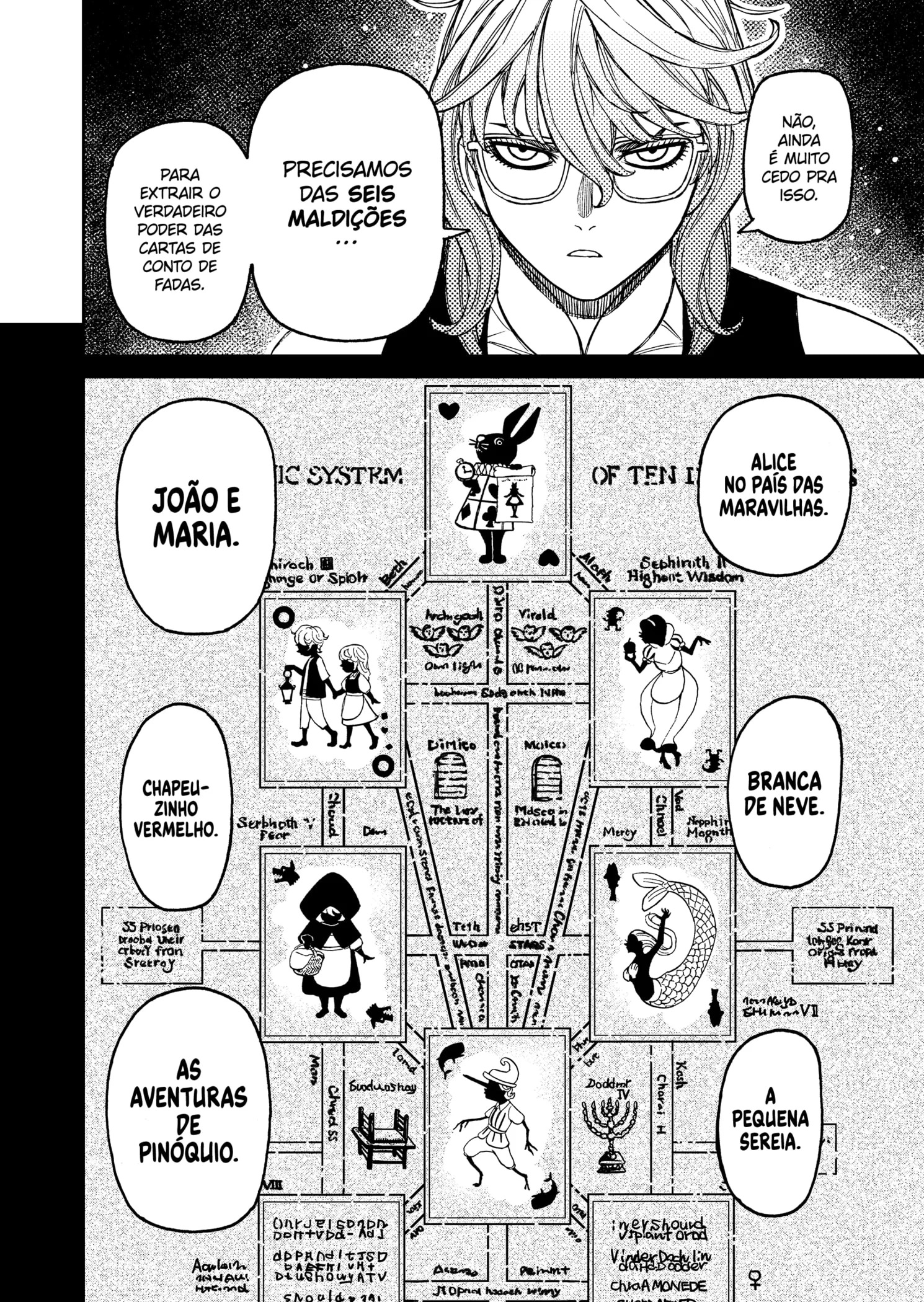 Read Dandadan Pt Br Manga Online