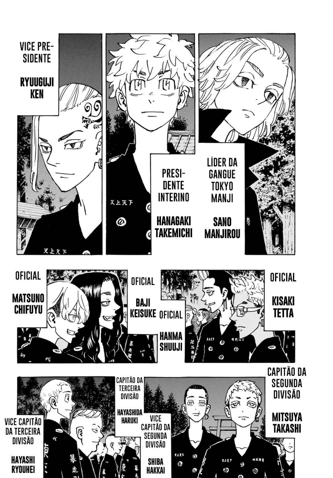 Read Tokyo Revengers Pt Br Manga Online