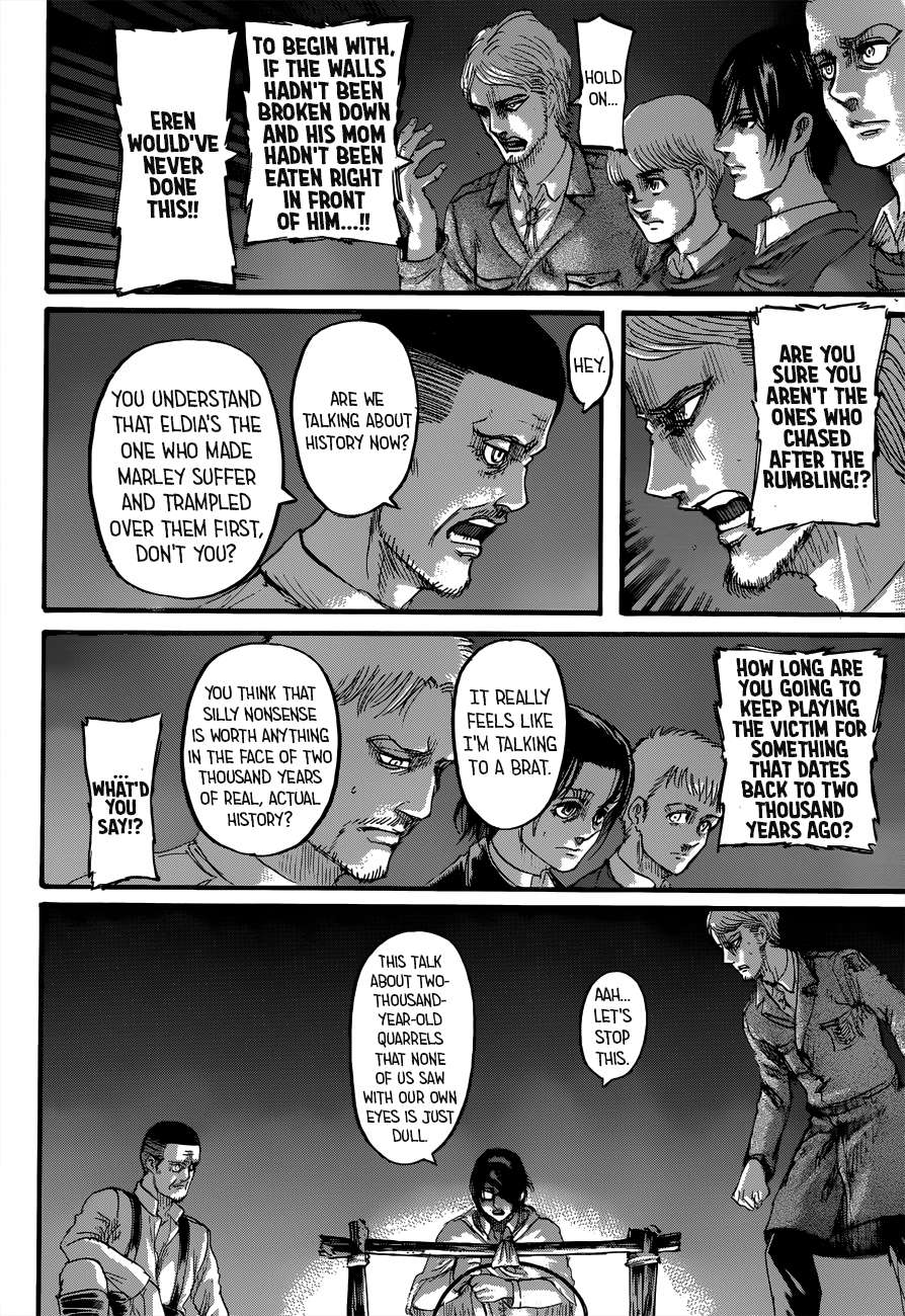Read Attack on Titan En Manga Online