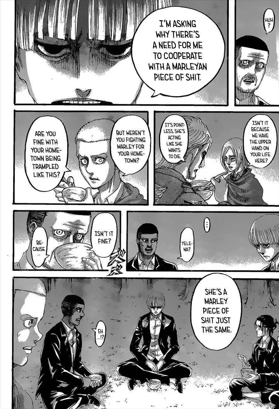 Read Attack on Titan En Manga Online