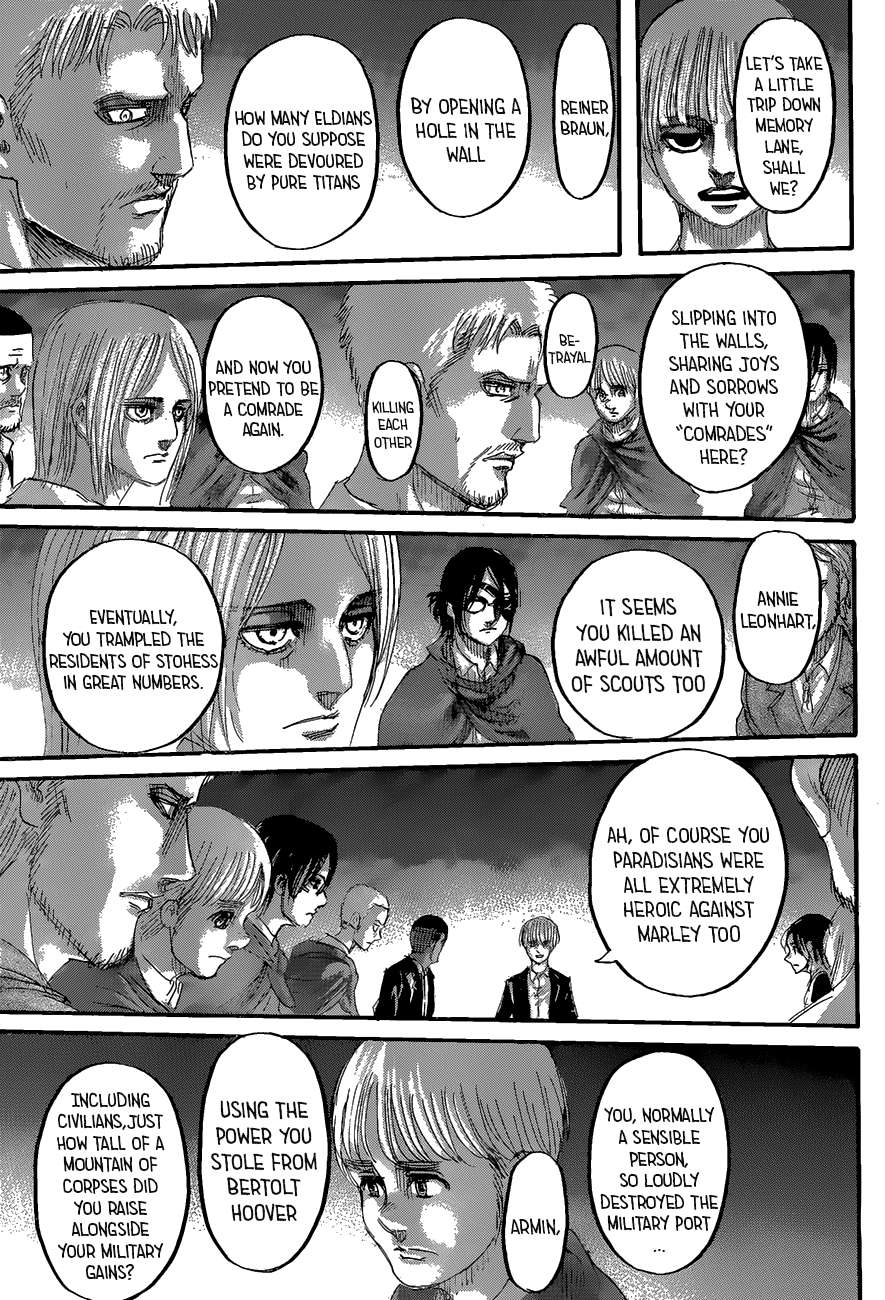 Read Attack on Titan En Manga Online
