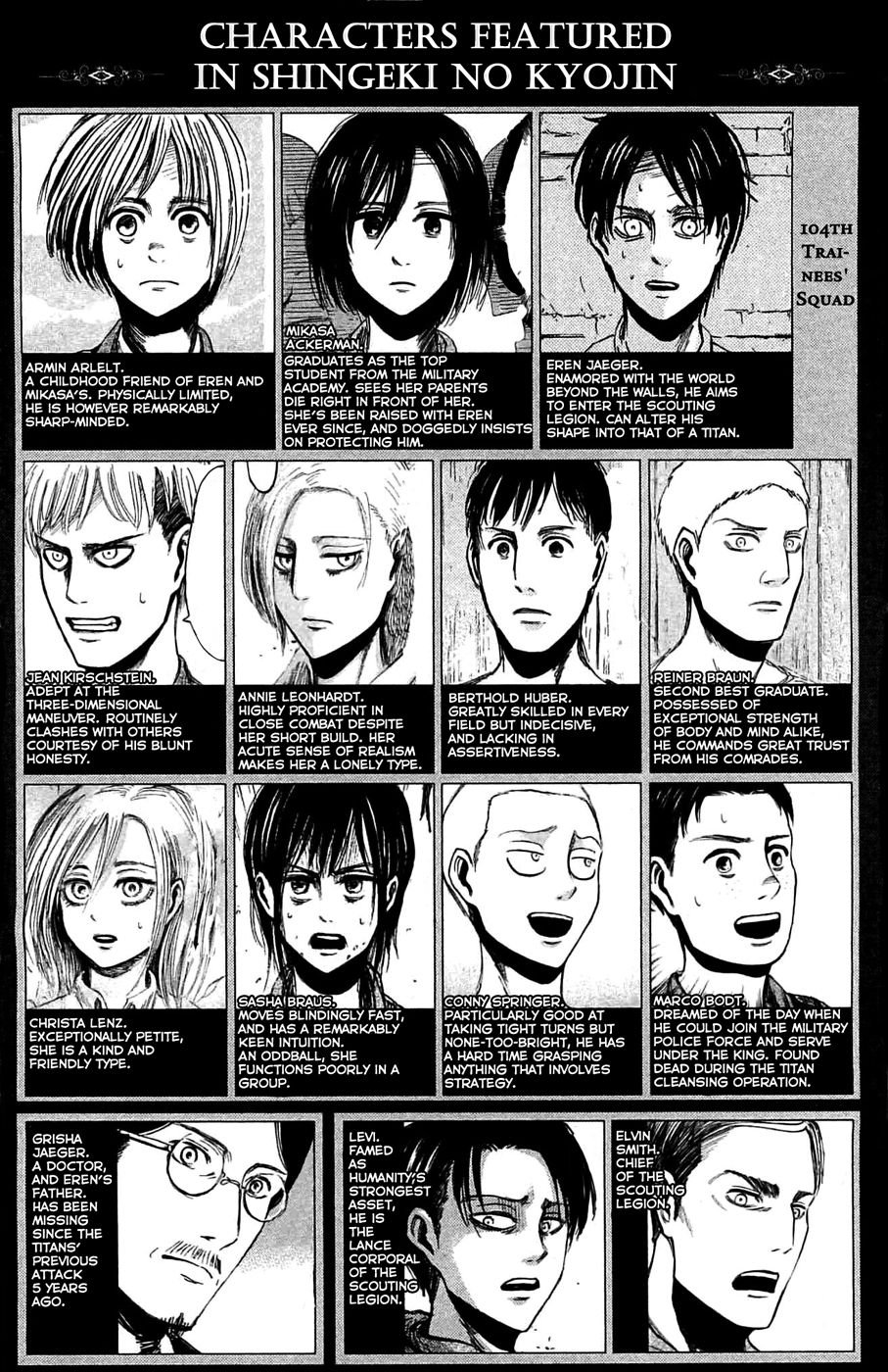 Read Attack on Titan En Manga Online