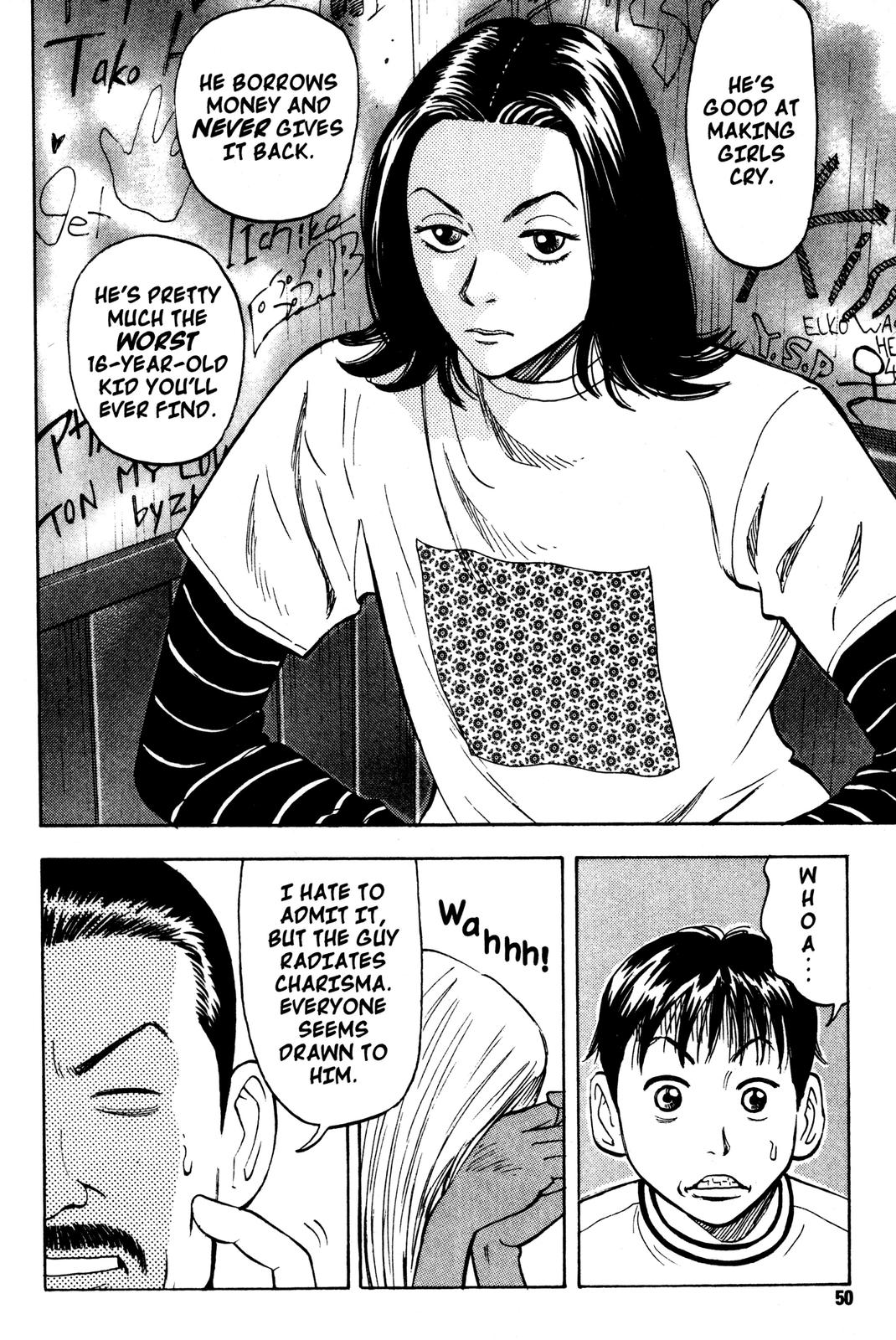 Read Beck En Manga Online