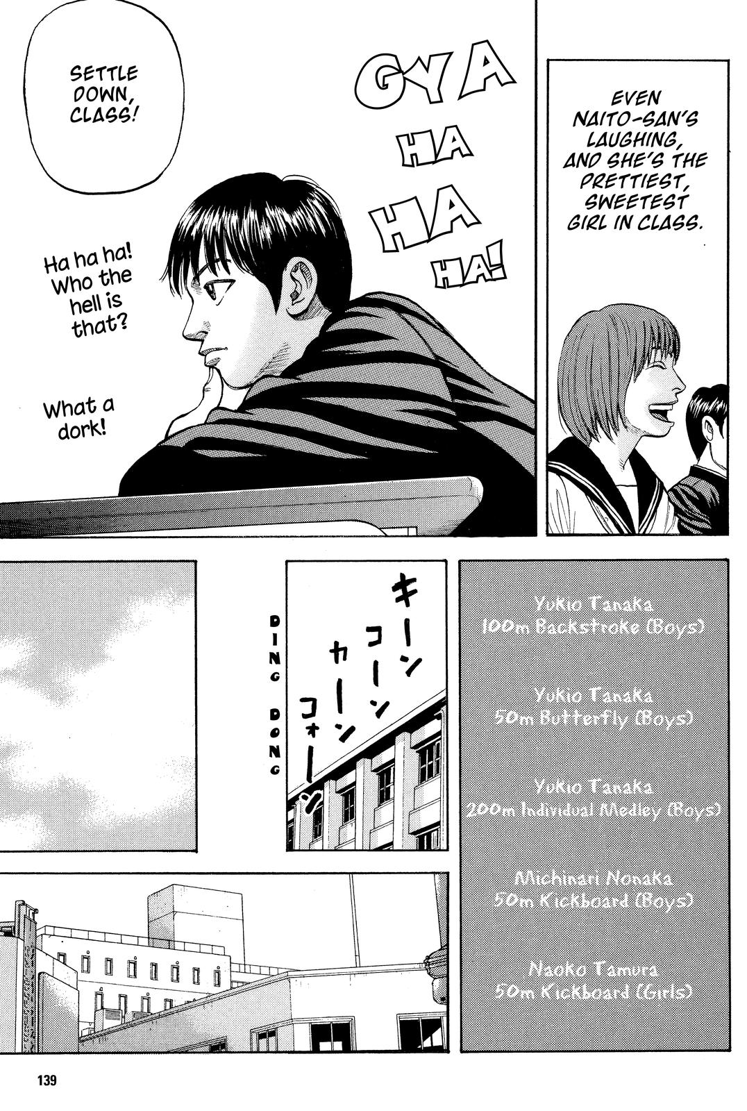 Read Beck En Manga Online