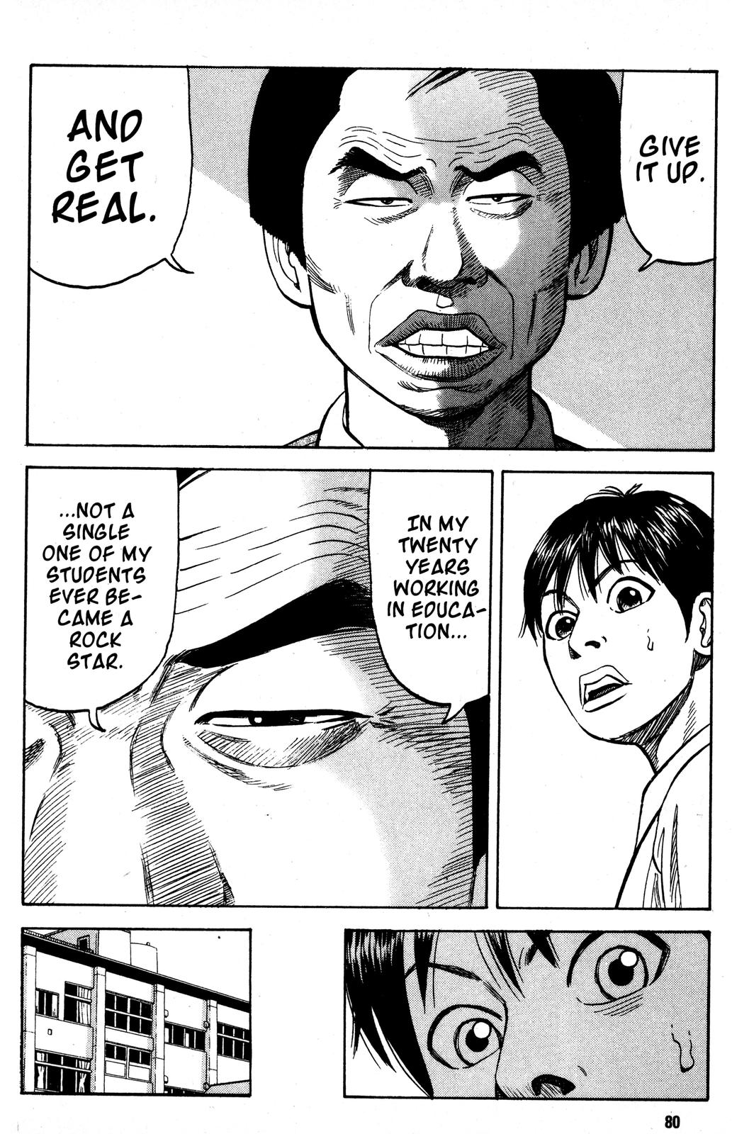 Read Beck En Manga Online