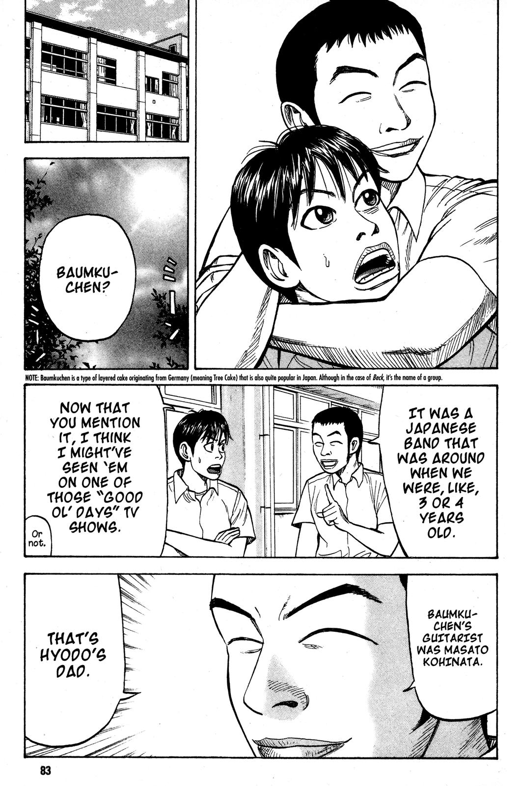 Read Beck En Manga Online