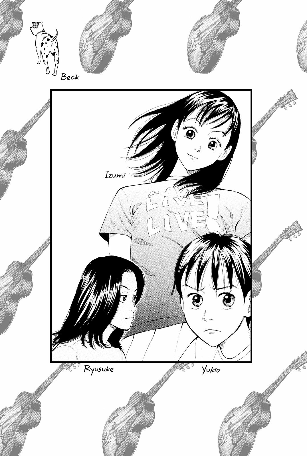 Read Beck En Manga Online