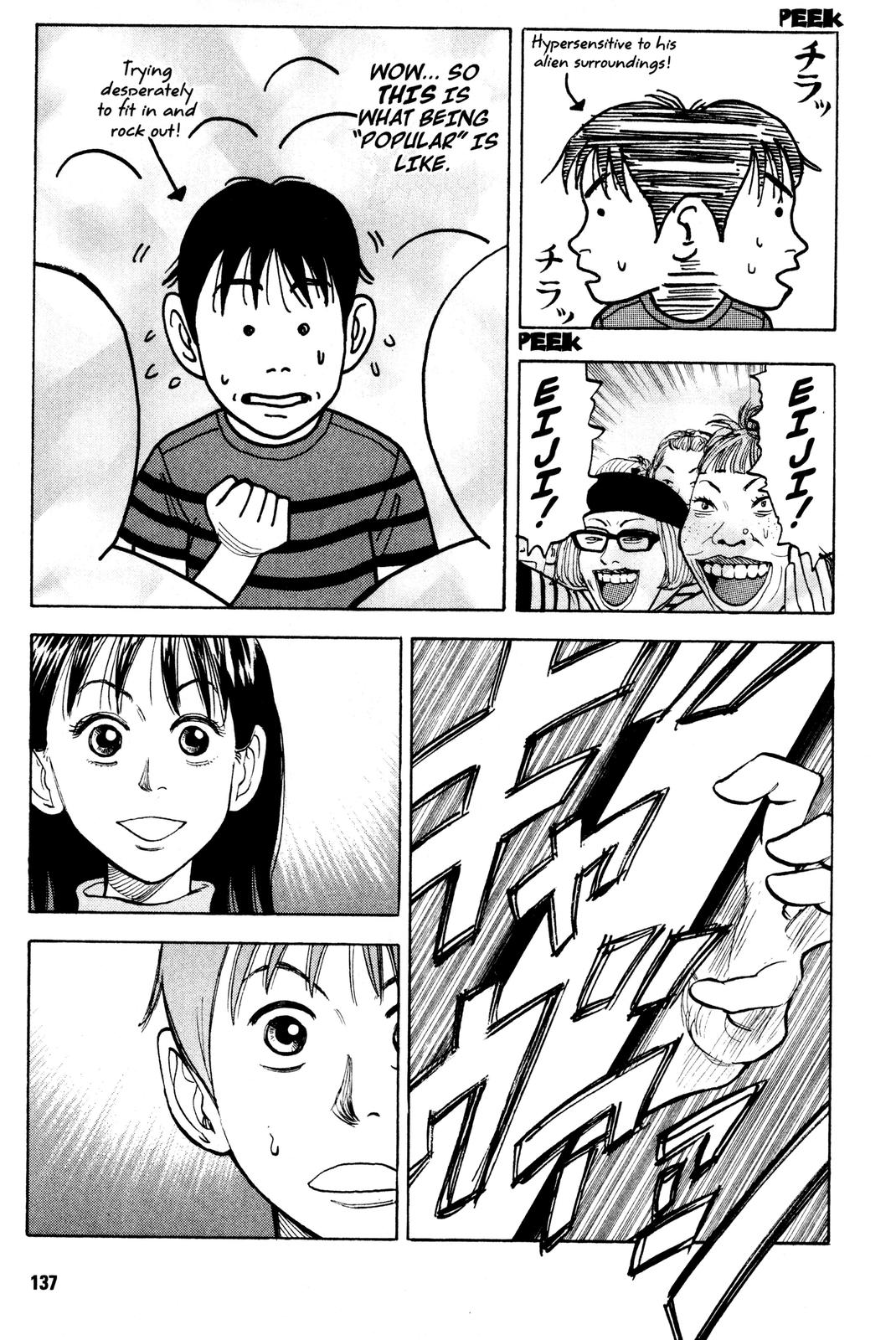 Read Beck En Manga Online