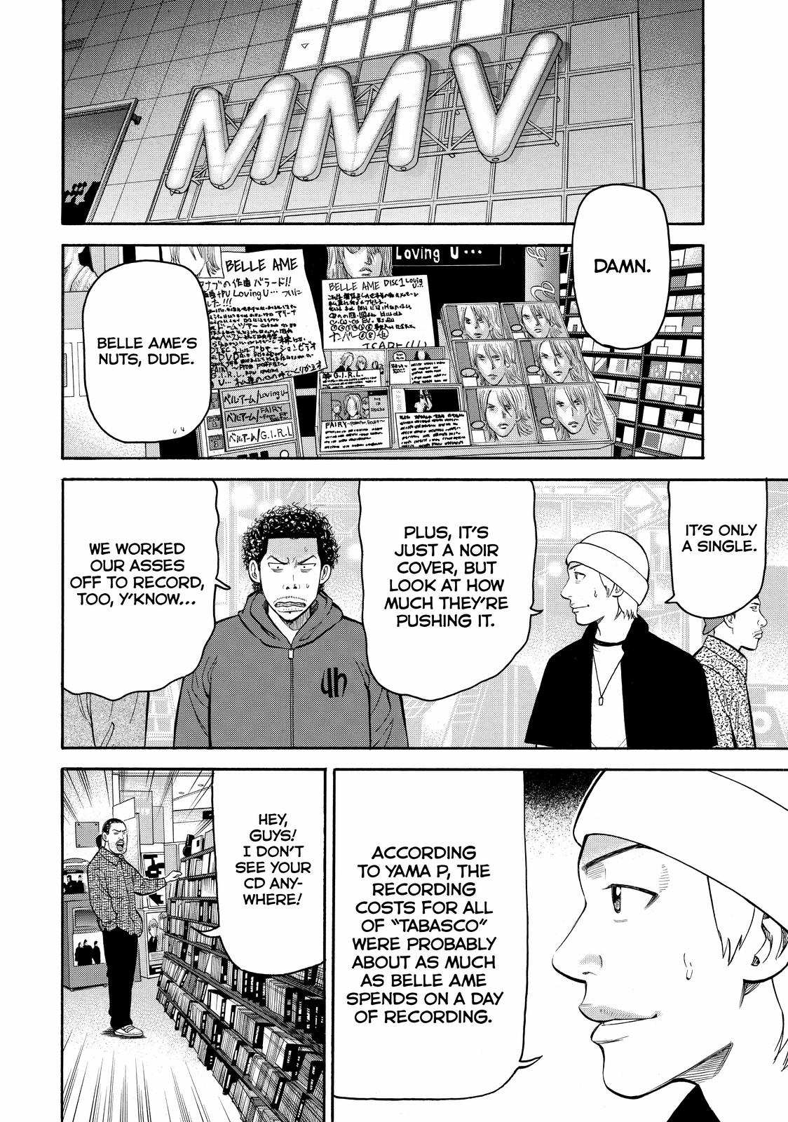 Read Beck En Manga Online