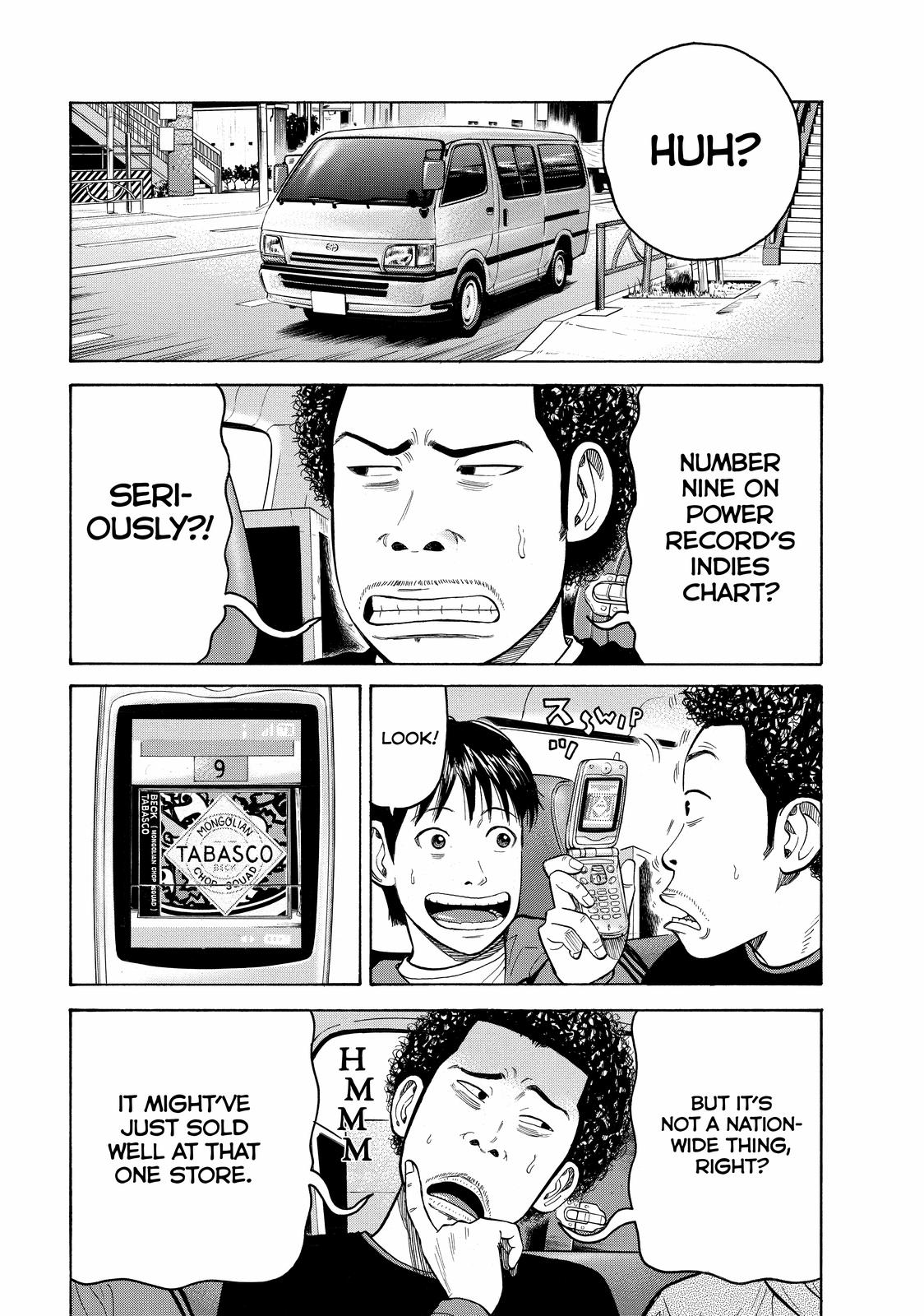 Read Beck En Manga Online
