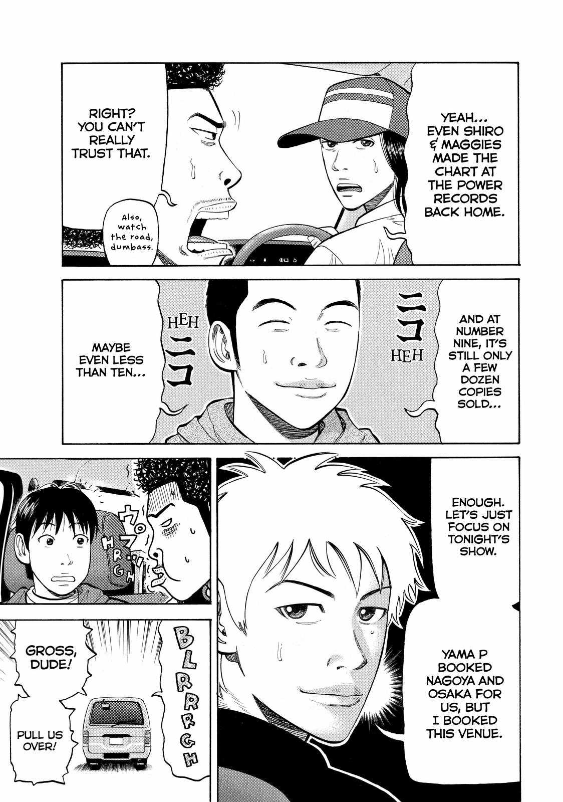 Read Beck En Manga Online