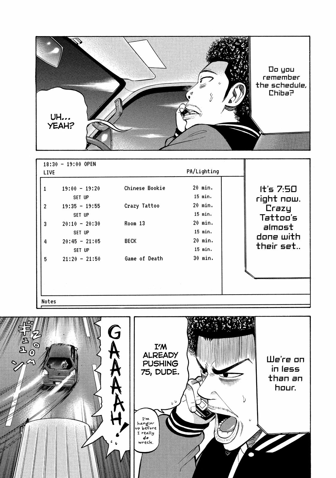 Read Beck En Manga Online