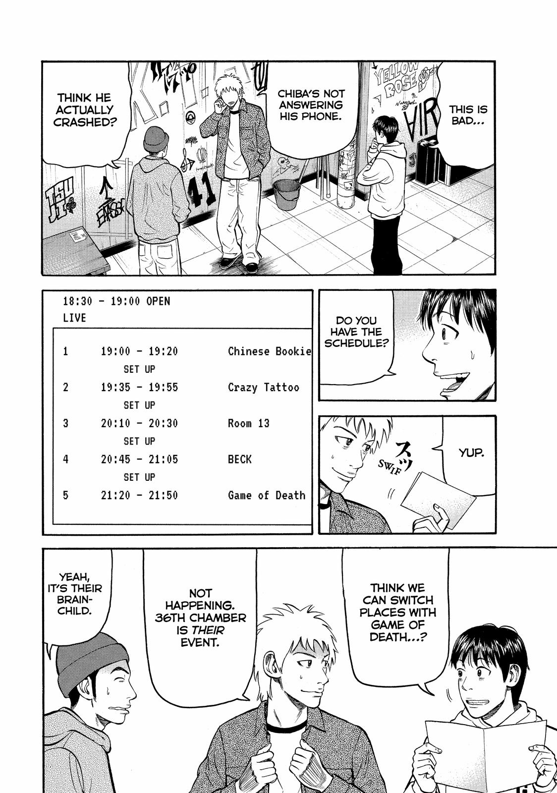 Read Beck En Manga Online