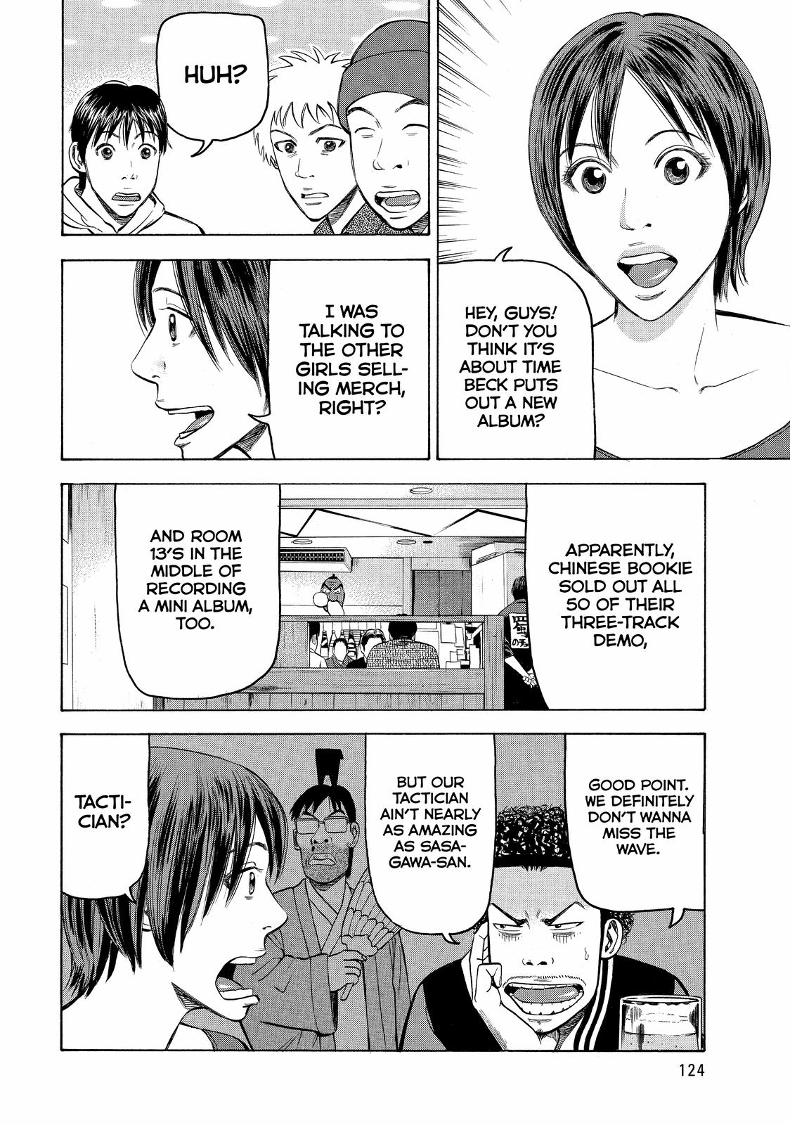 Read Beck En Manga Online