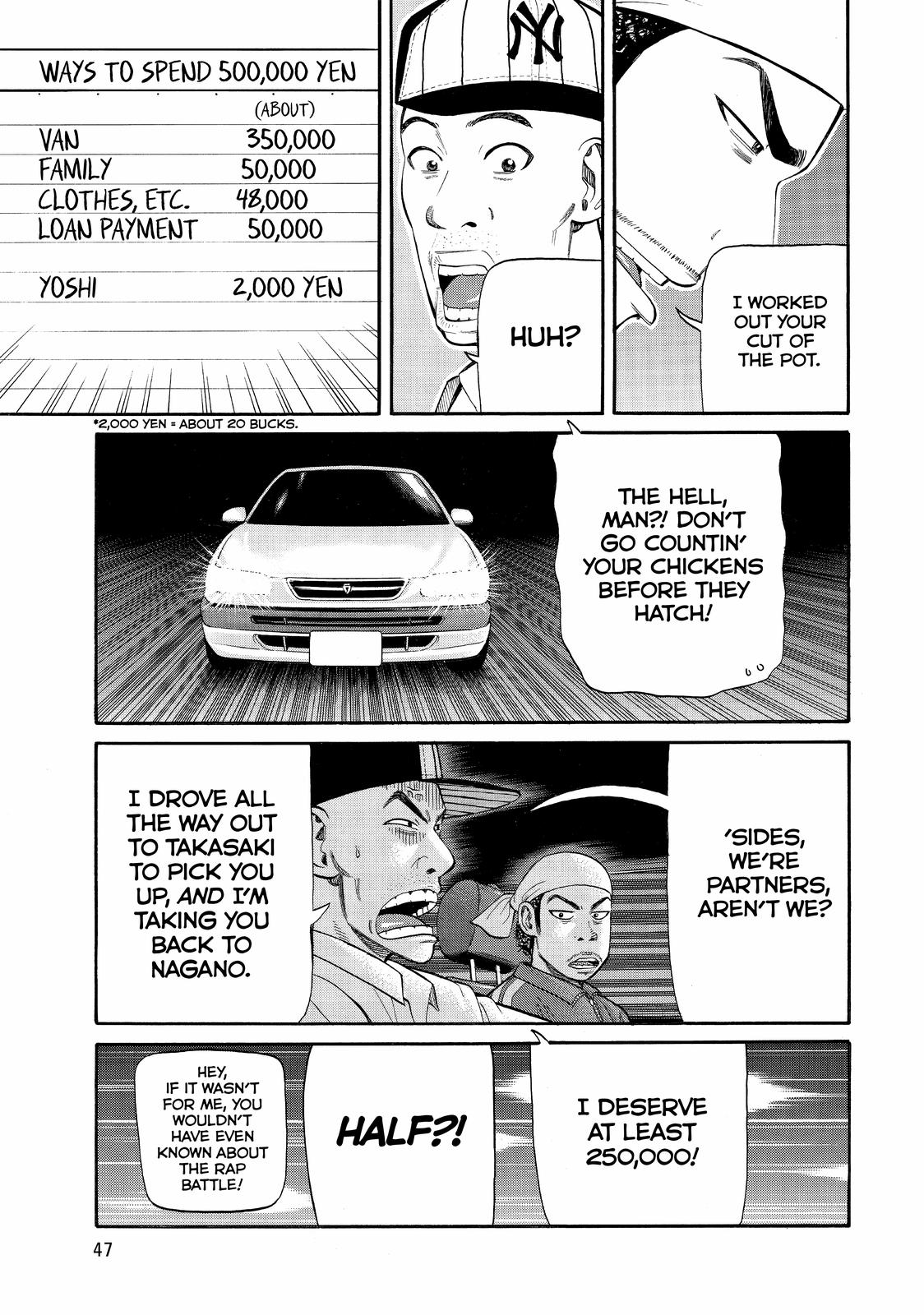 Read Beck En Manga Online
