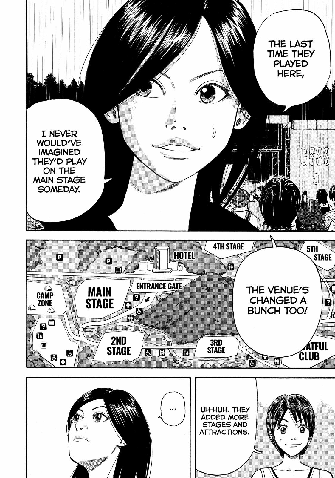 Read Beck En Manga Online