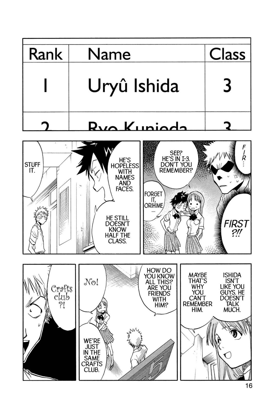 Read Bleach En Manga Online