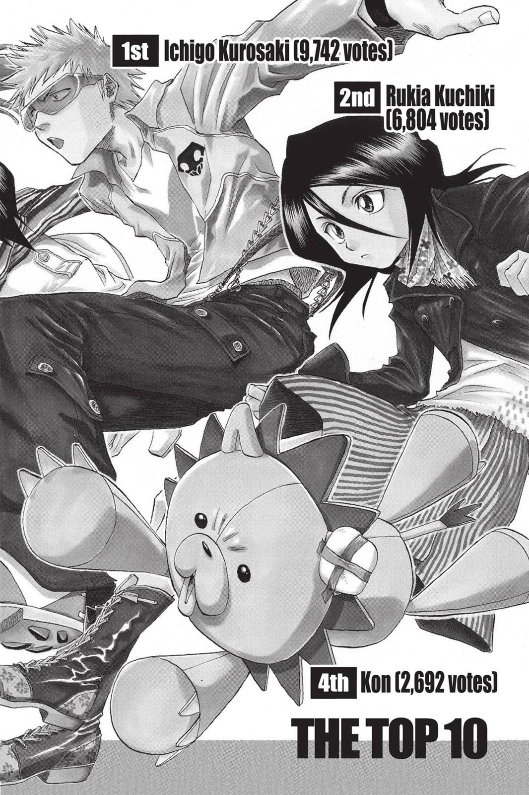 Read Bleach En Manga Online