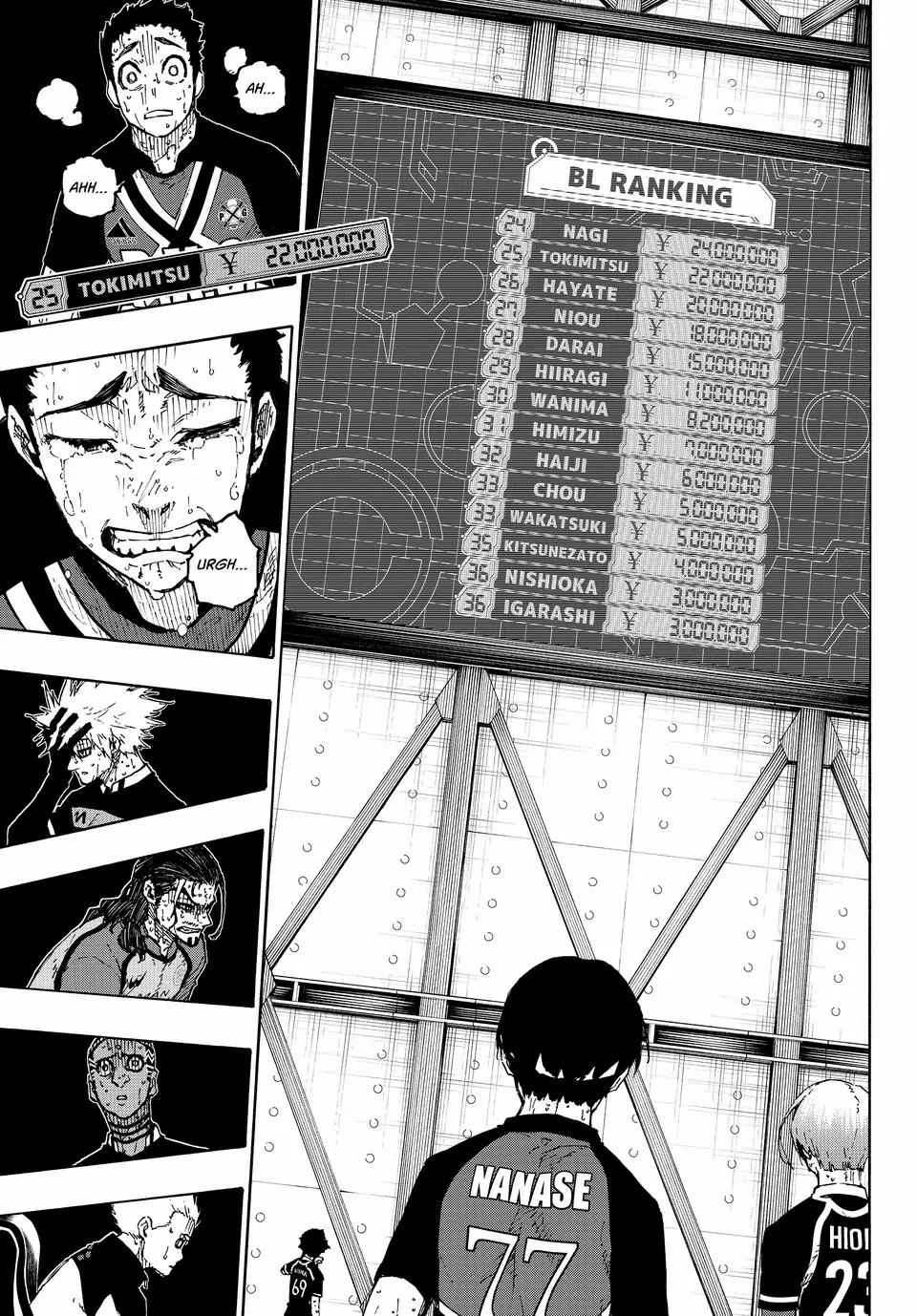 Read Blue lock En Manga Online