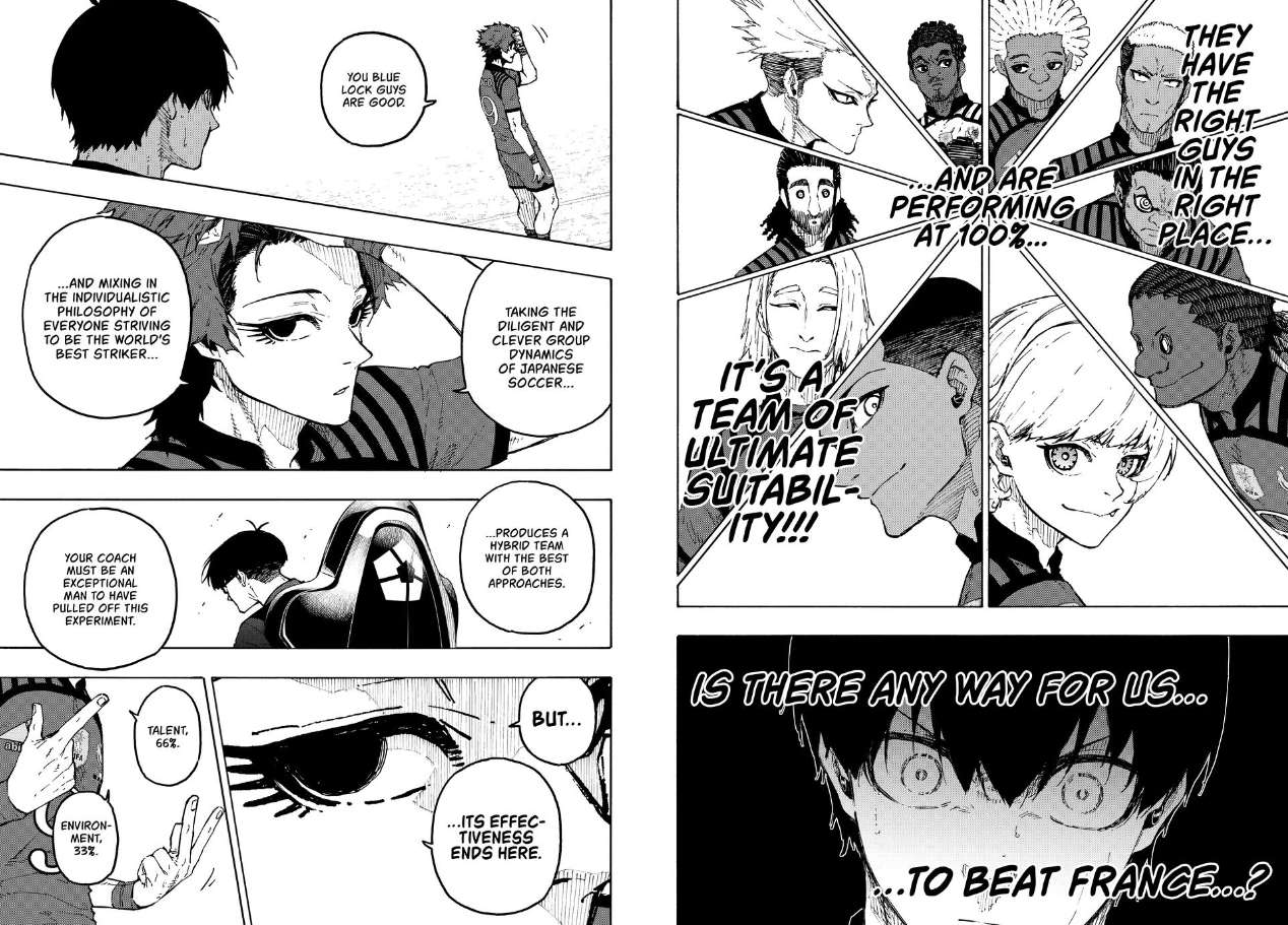 Read Blue lock En Manga Online