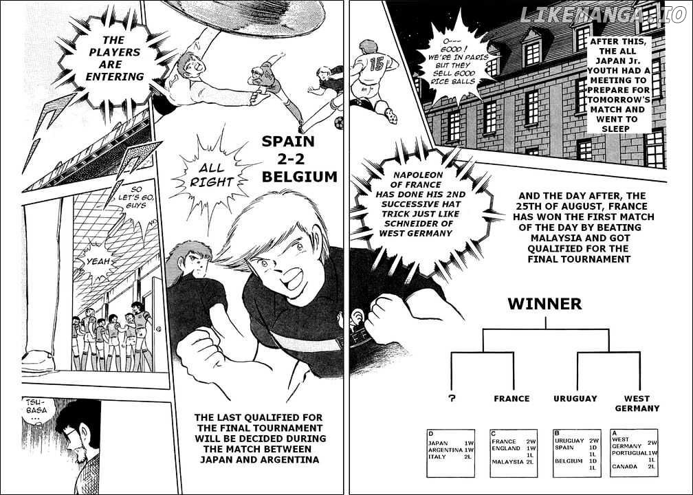 Read Captain Tsubasa En Manga Online