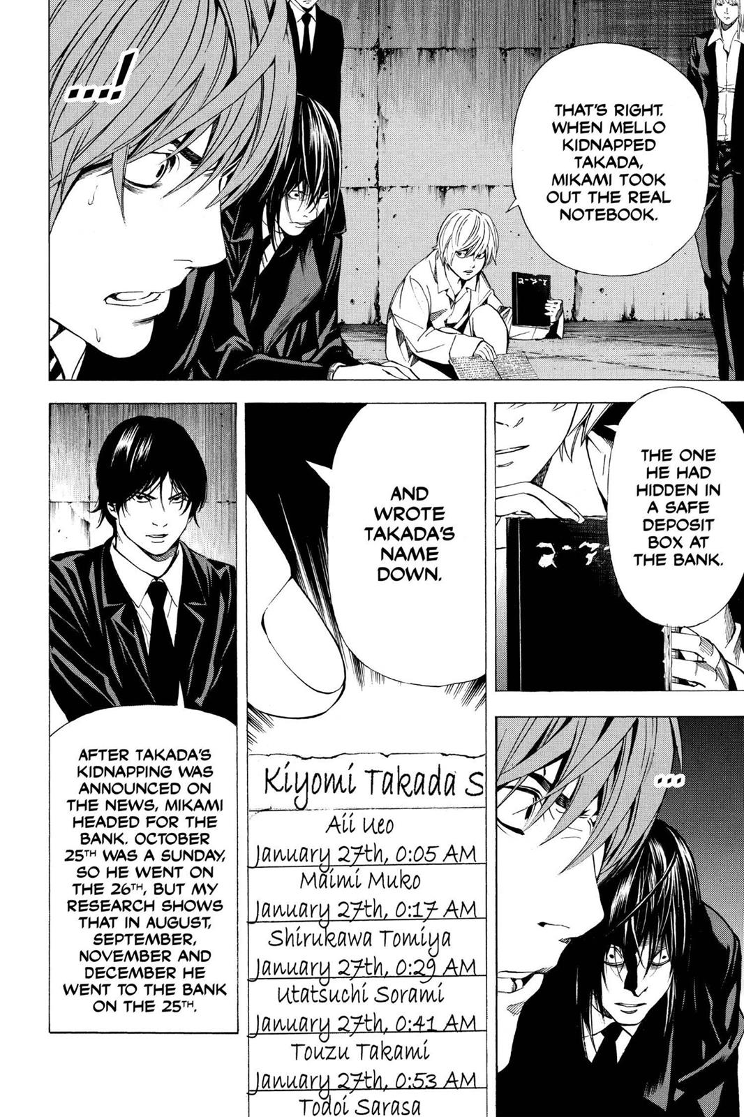 Read Death Note En Manga Online