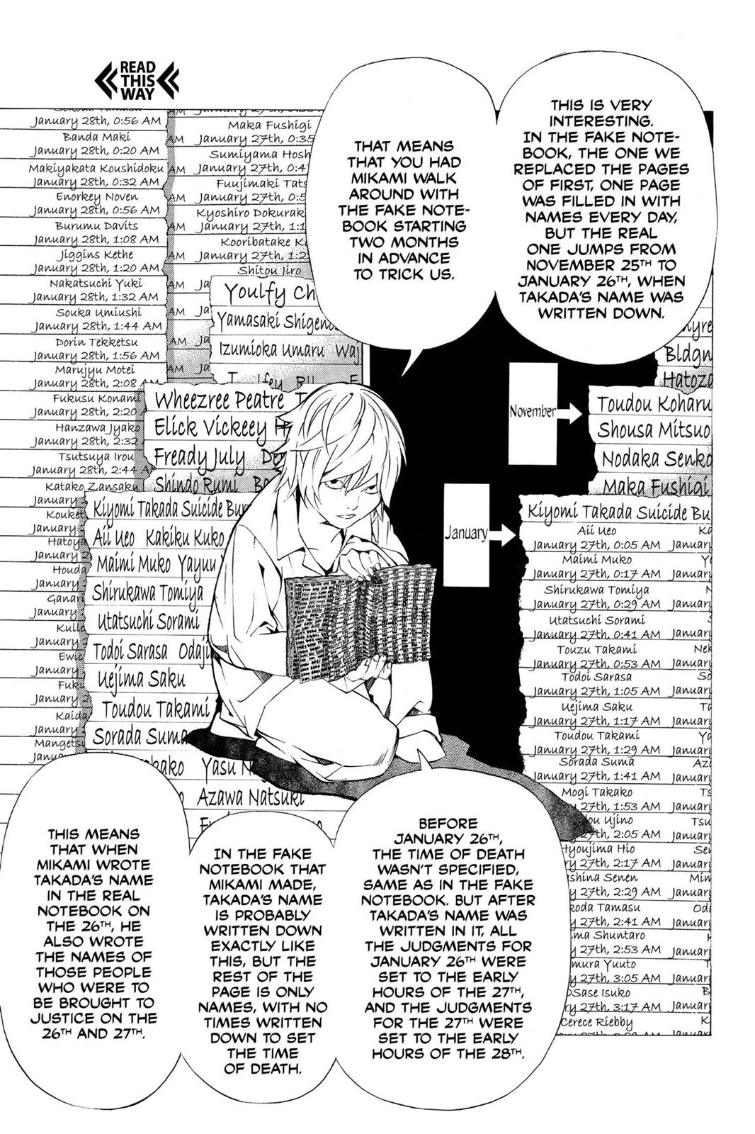Read Death Note En Manga Online