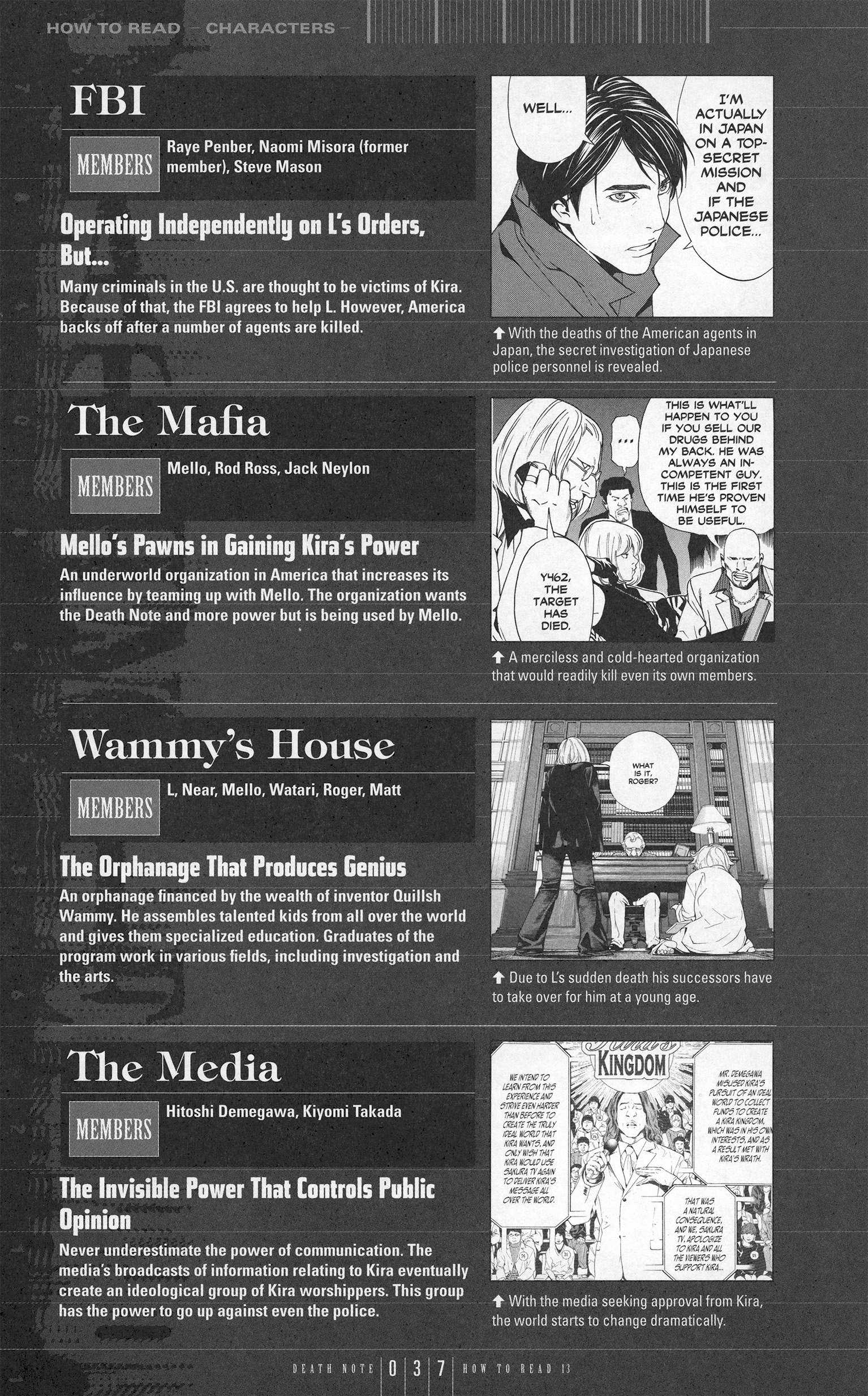 Read Death Note En Manga Online