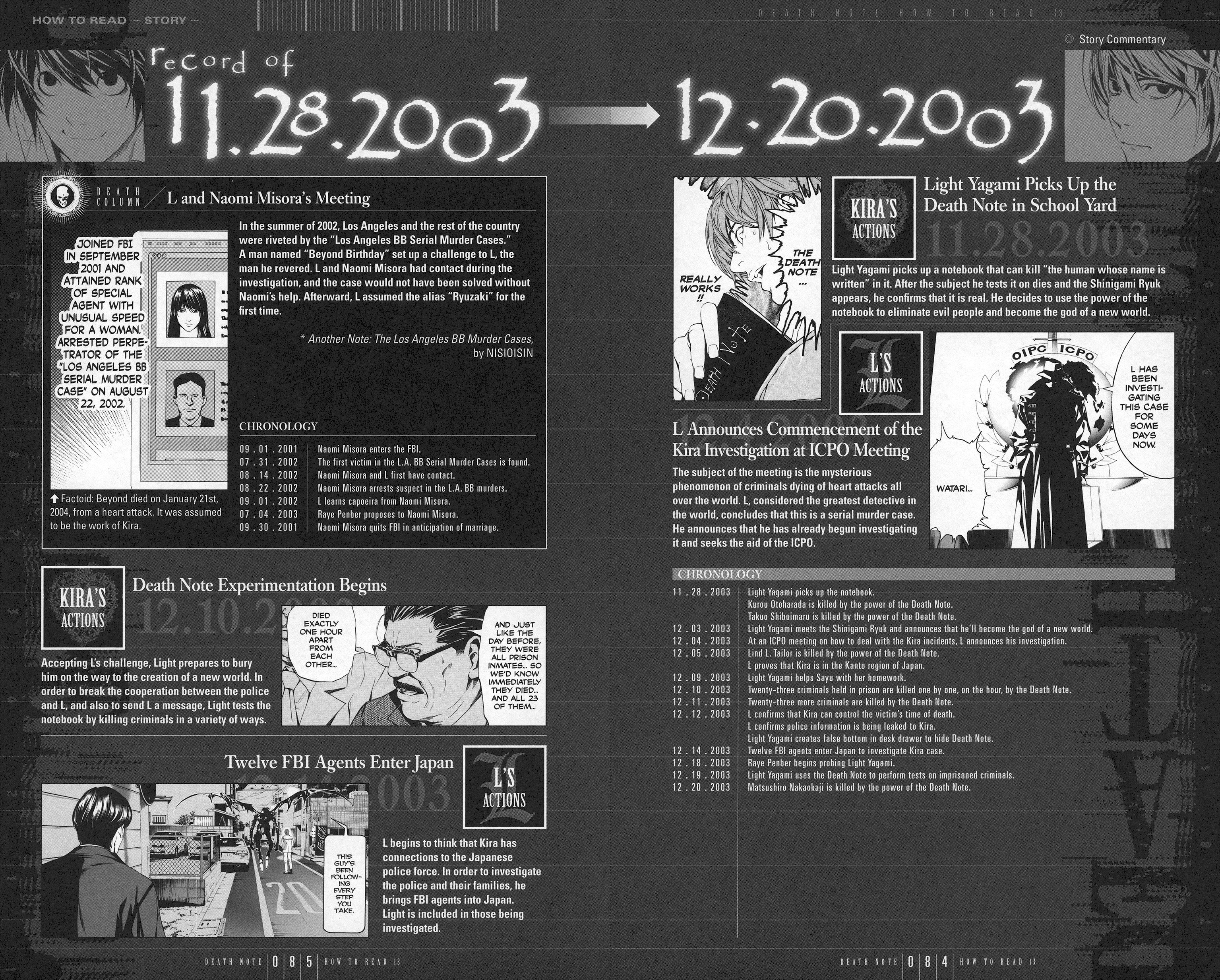 Read Death Note En Manga Online