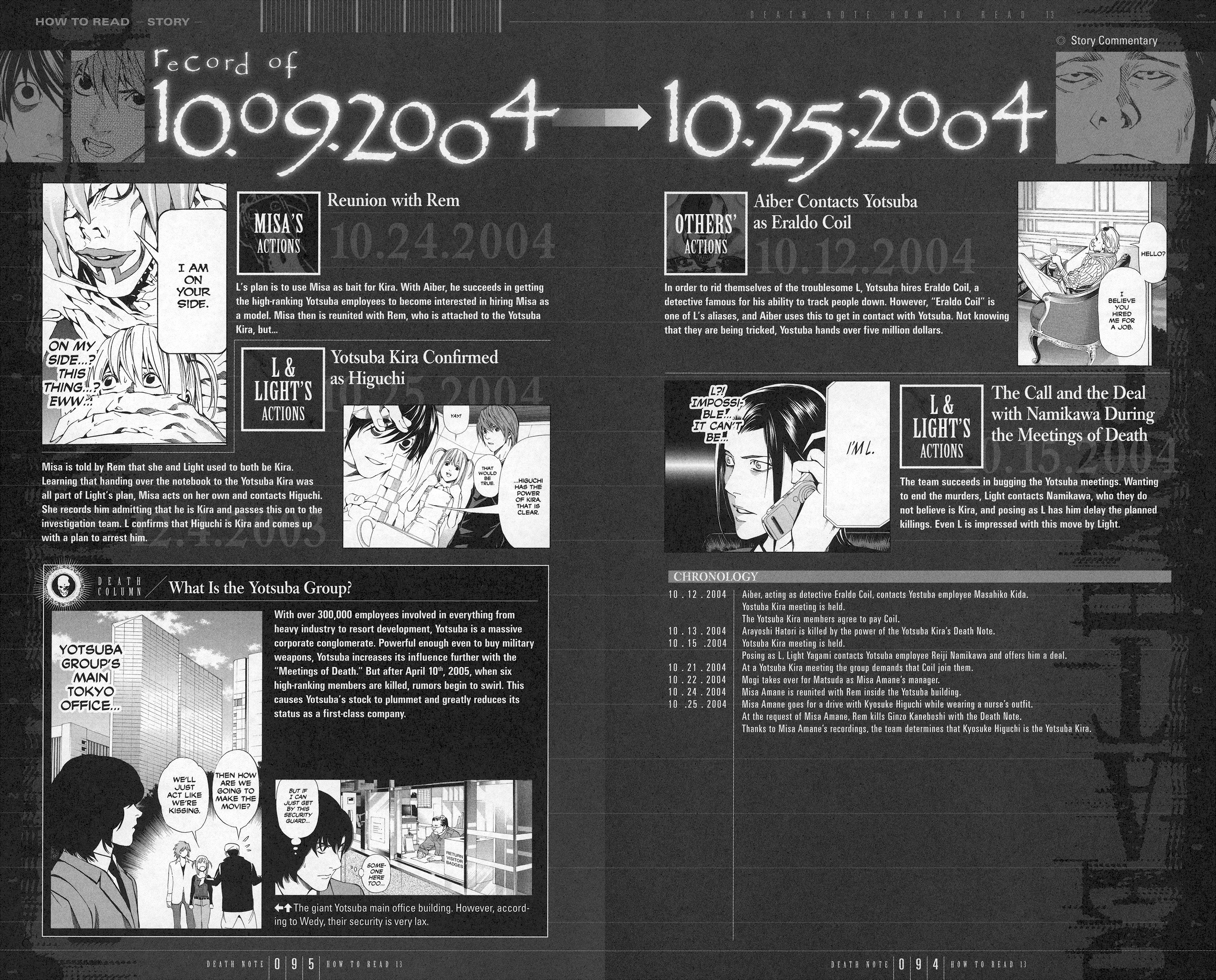 Read Death Note En Manga Online