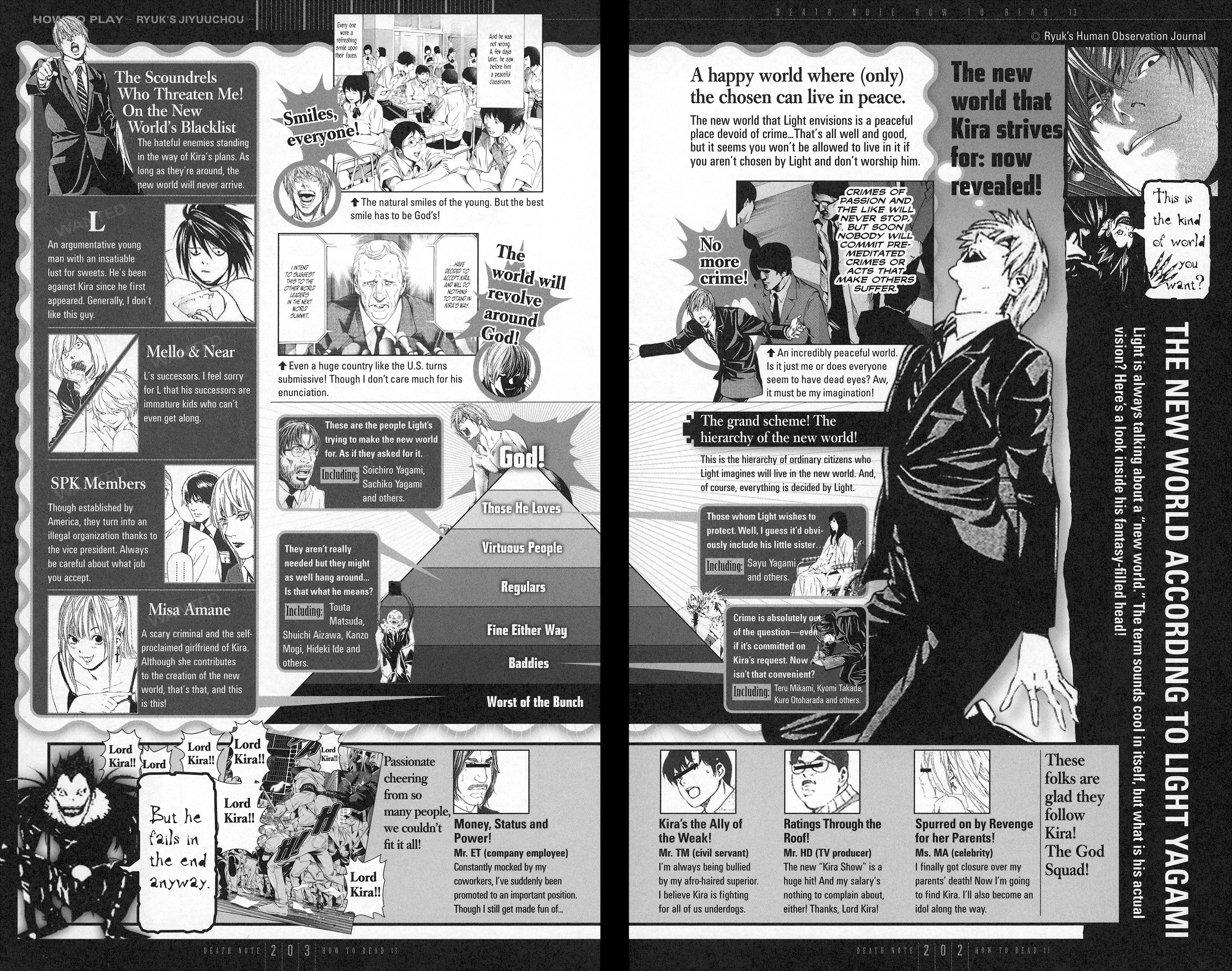 Read Death Note En Manga Online