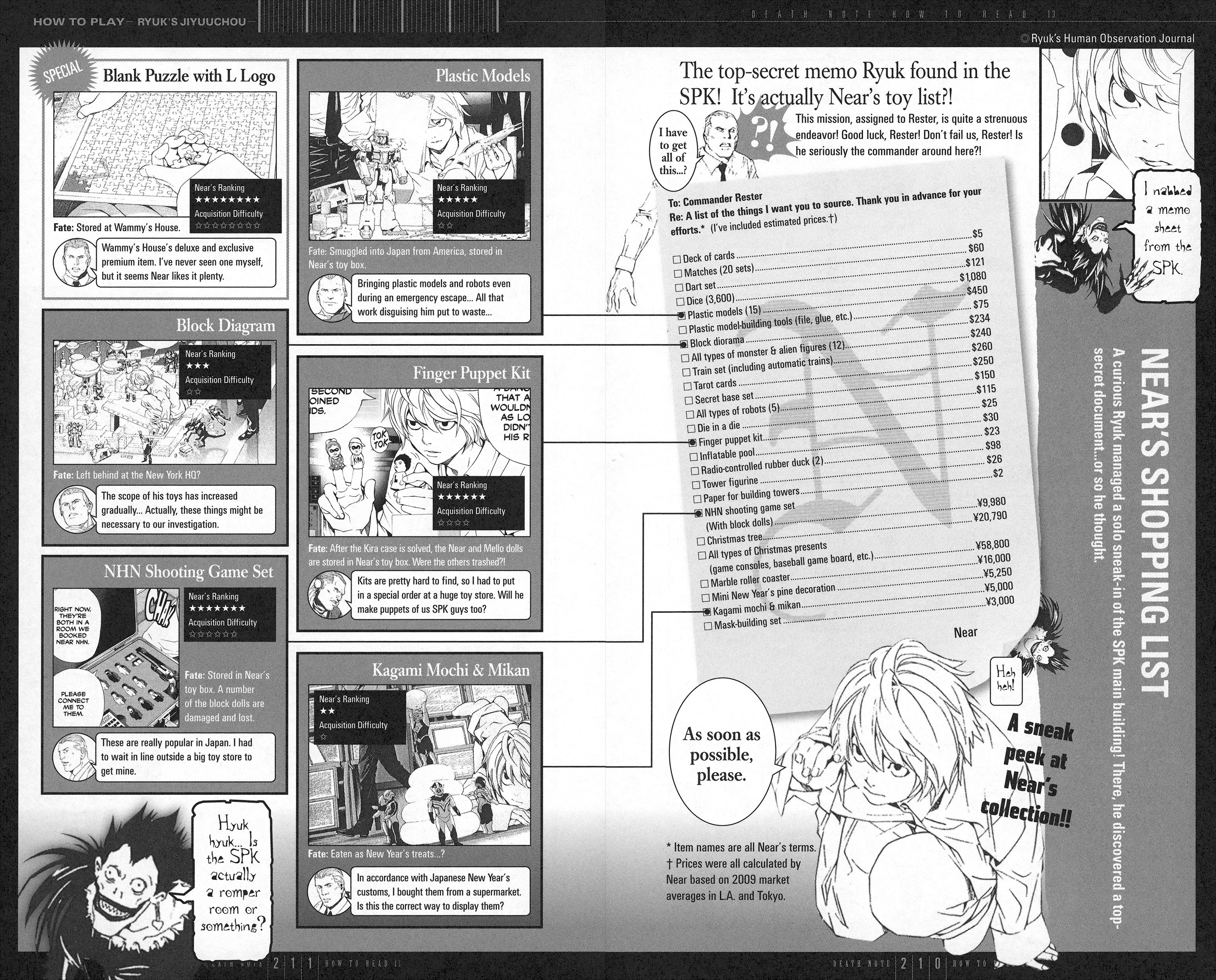 Read Death Note En Manga Online