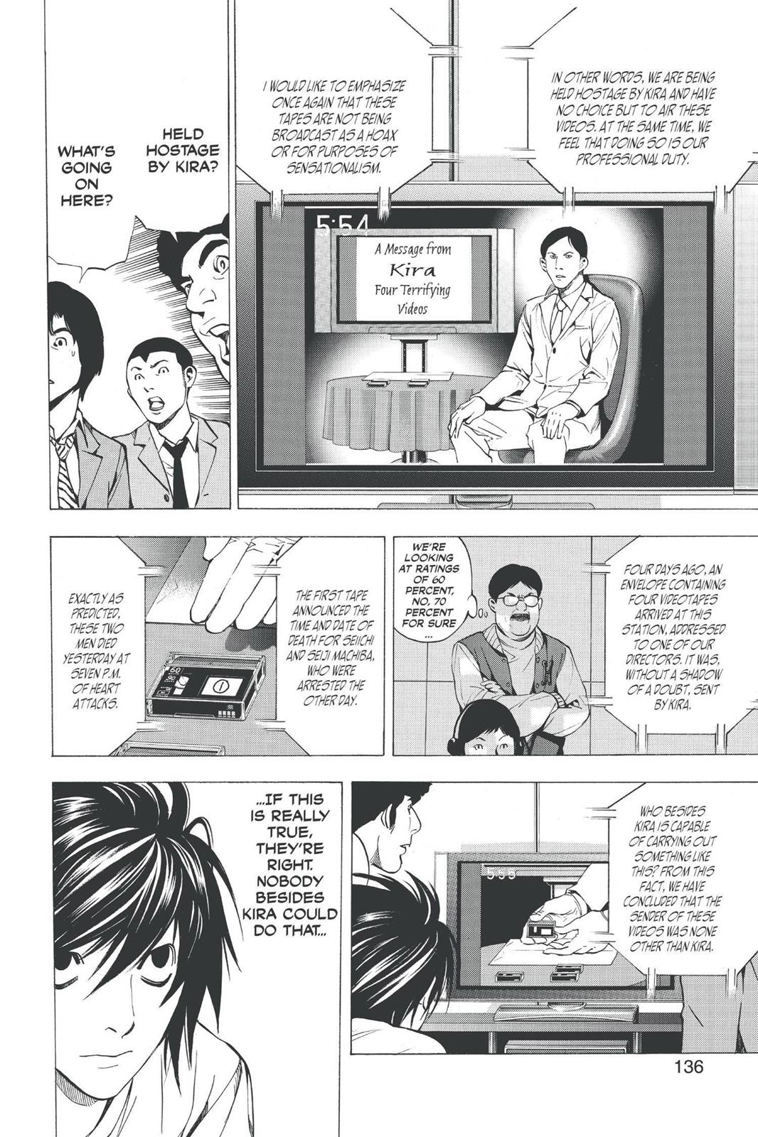 Read Death Note En Manga Online