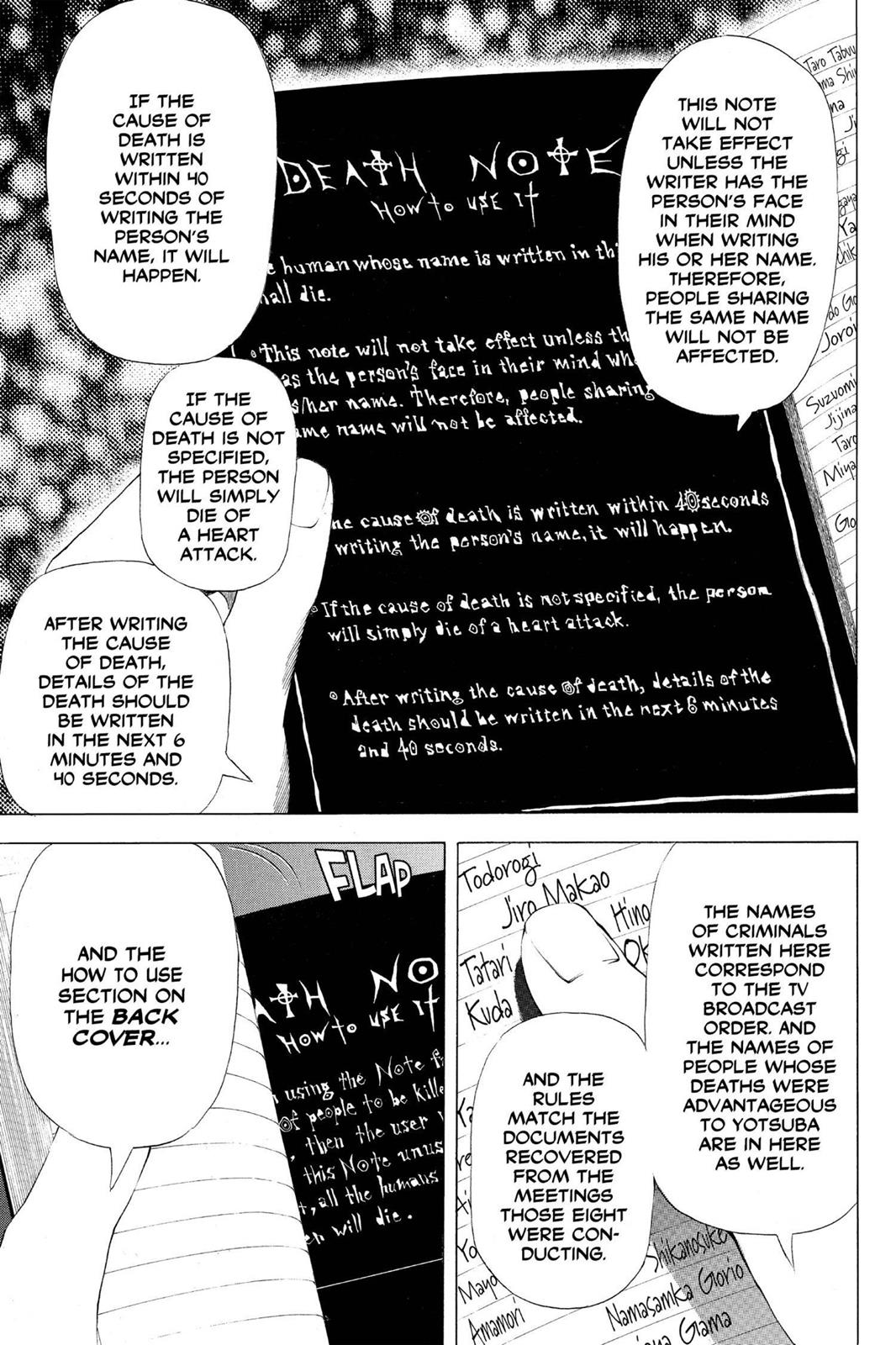 Read Death Note En Manga Online
