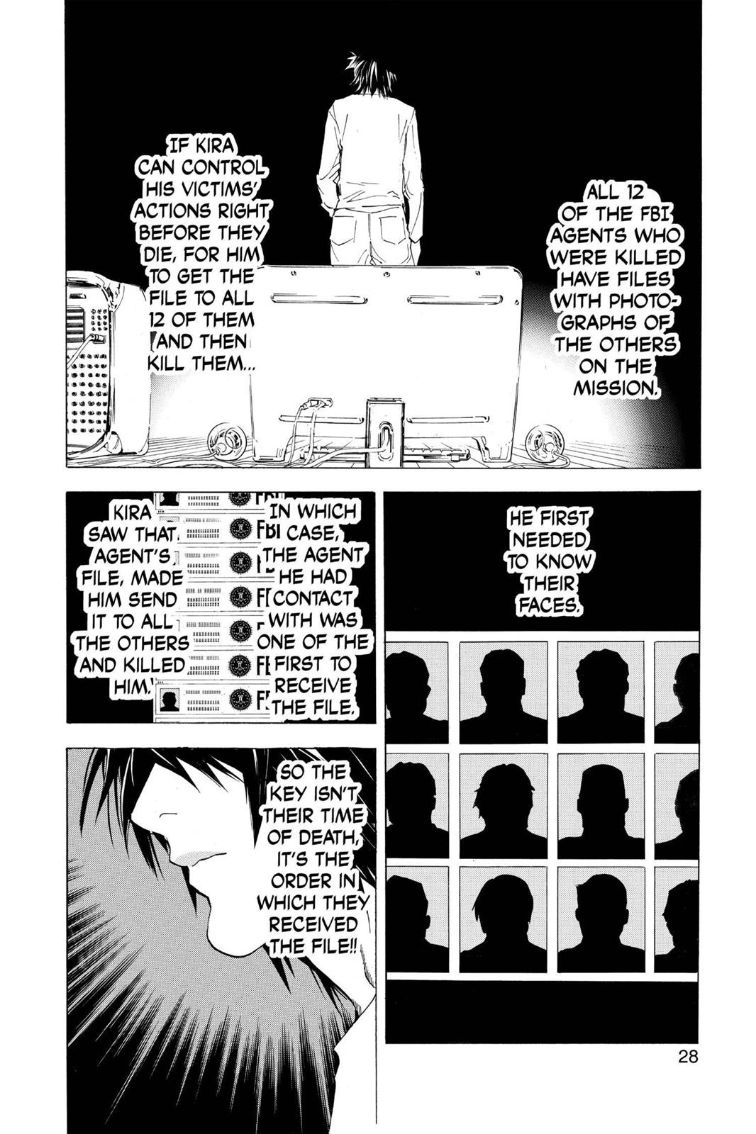 Read Death Note En Manga Online