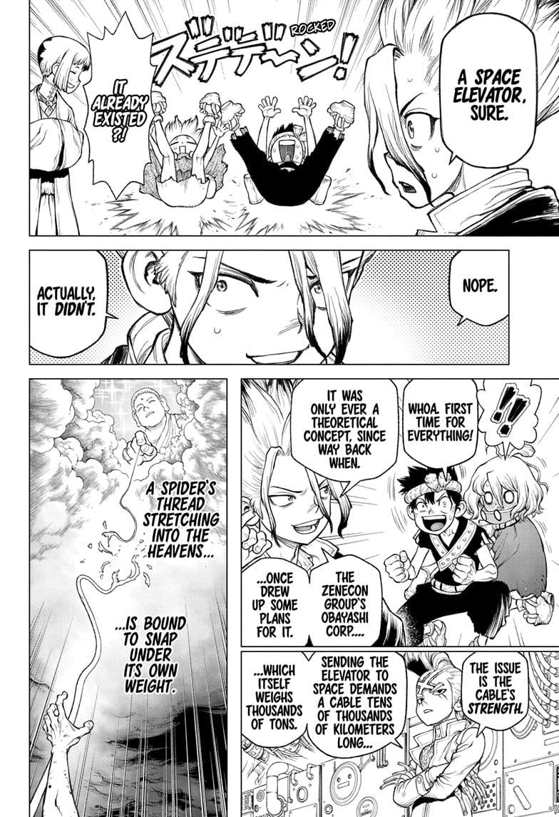 Read Dr Stone En Manga Online