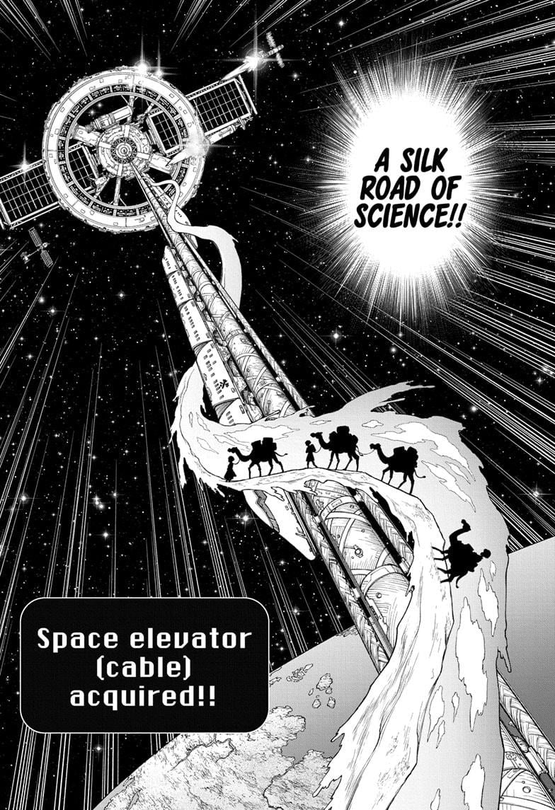 Read Dr Stone En Manga Online