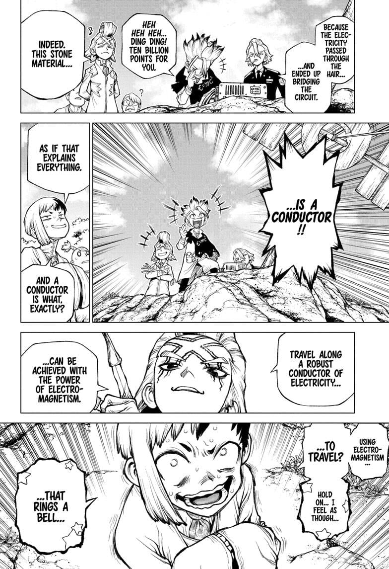 Read Dr Stone En Manga Online