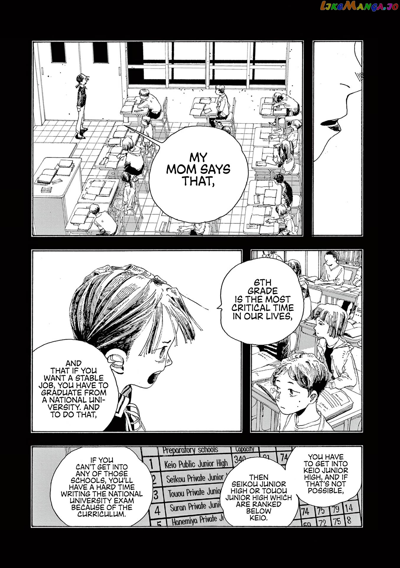 Read Fool Night En Manga Online