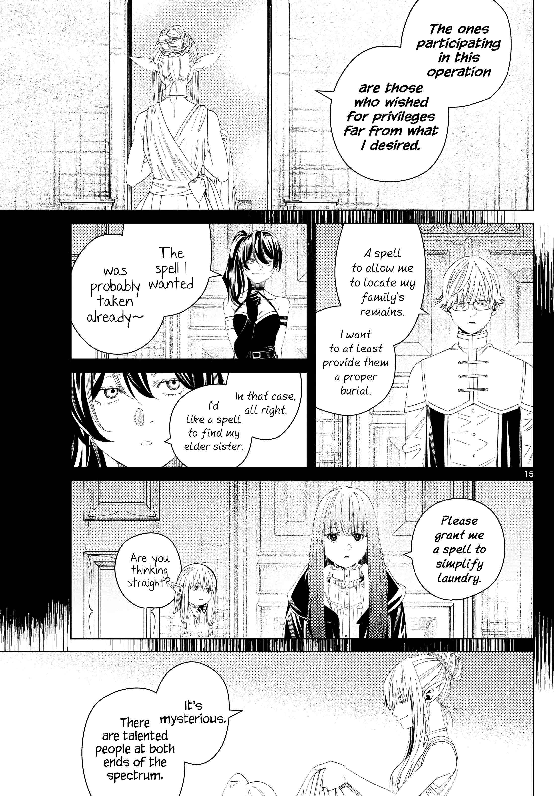 Read Frieren En Manga Online