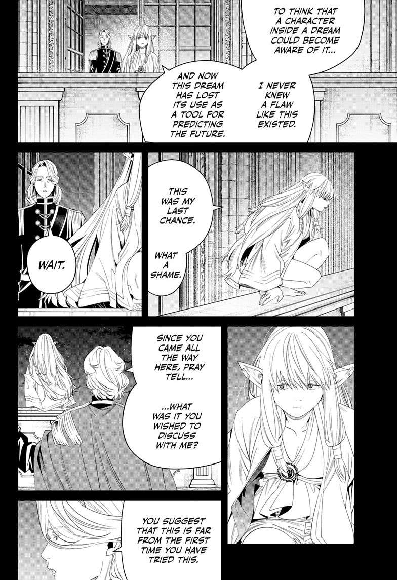 Read Frieren En Manga Online