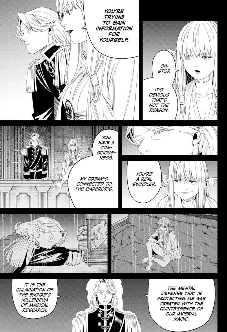 Read Frieren En Manga Online
