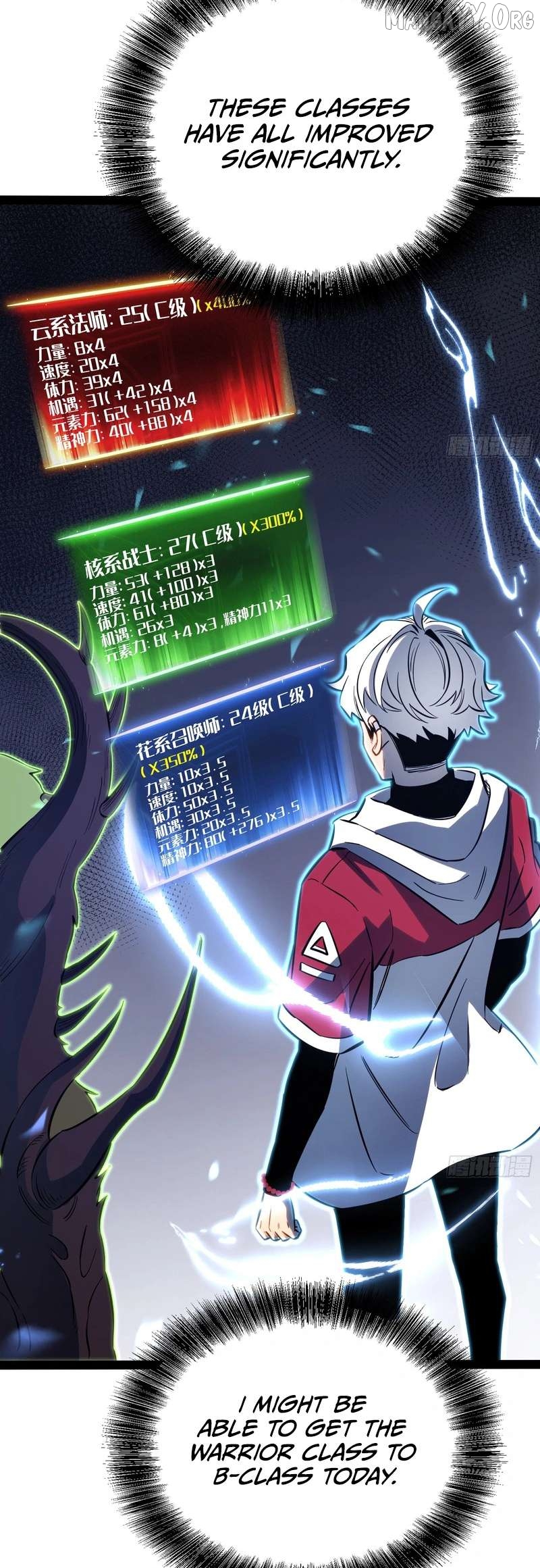 Read Full Time Awakening En Manga Online